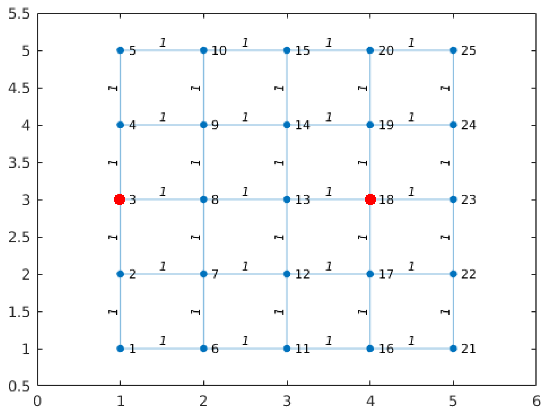 Proceedings 31 00038 g002
