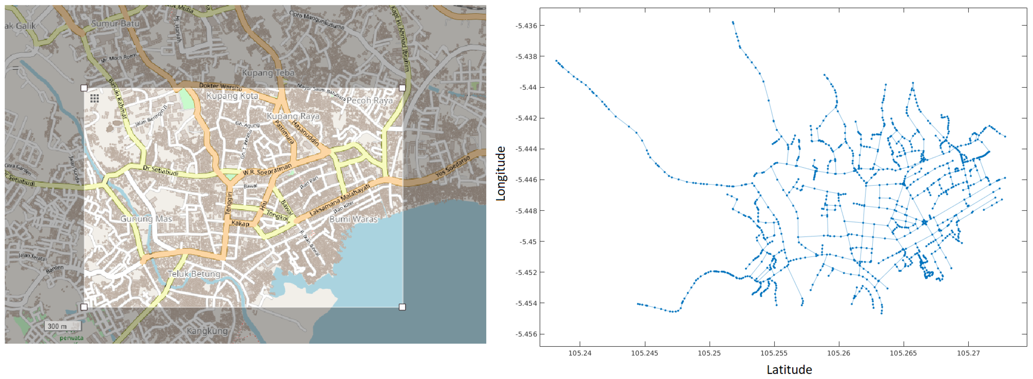 Proceedings 31 00038 g003