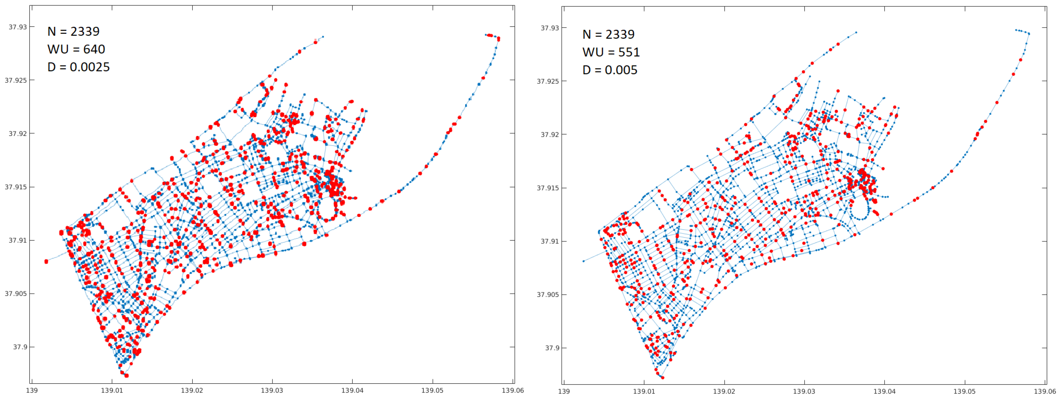 Proceedings 31 00038 g006