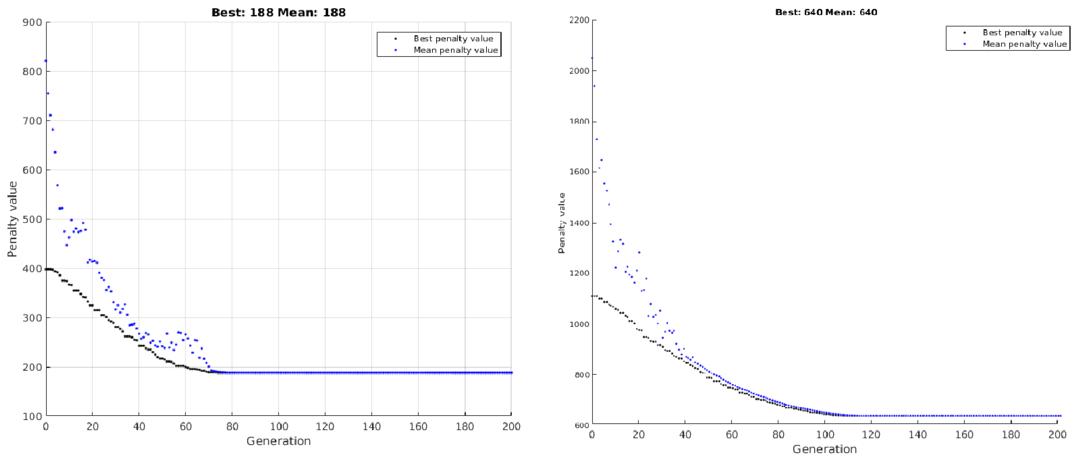 Proceedings 31 00038 g007