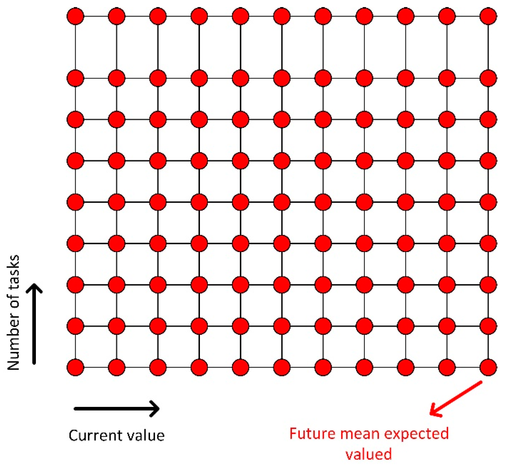 Proceedings 31 00039 g003