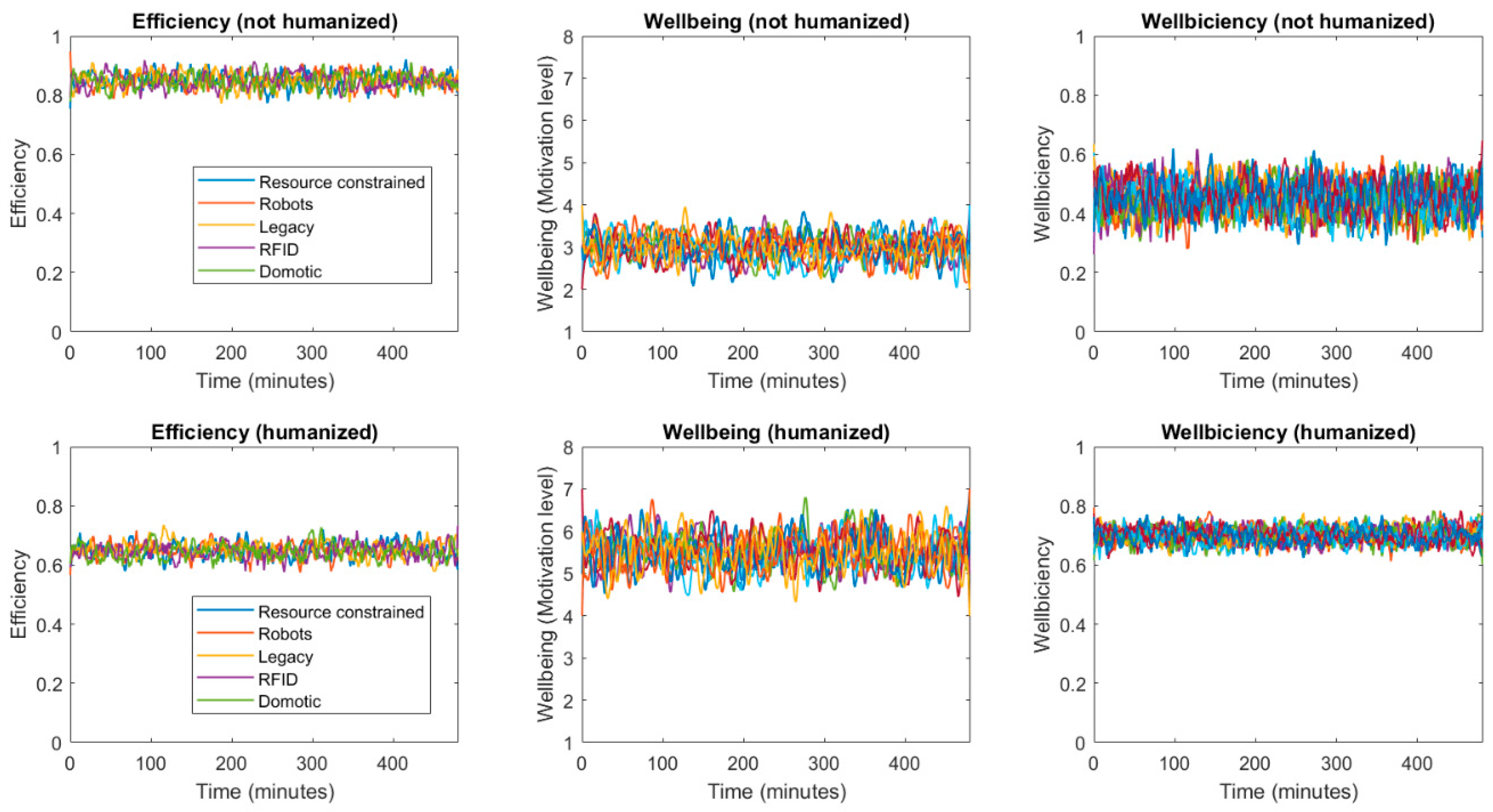 Proceedings 31 00039 g004