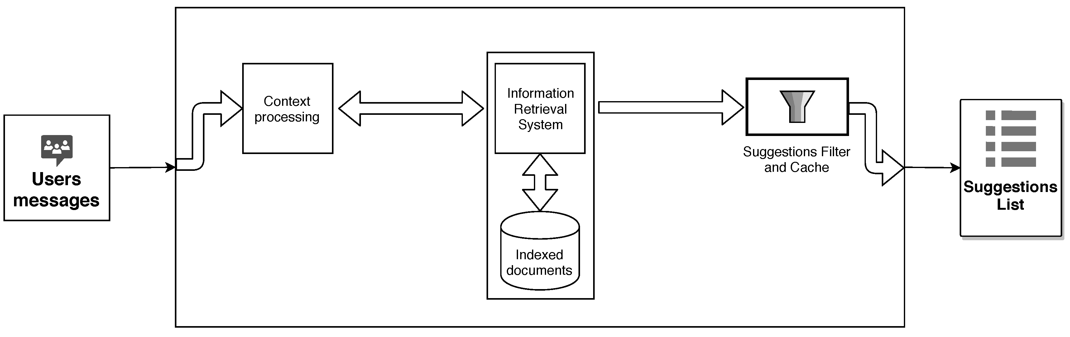 Proceedings 31 00040 g001