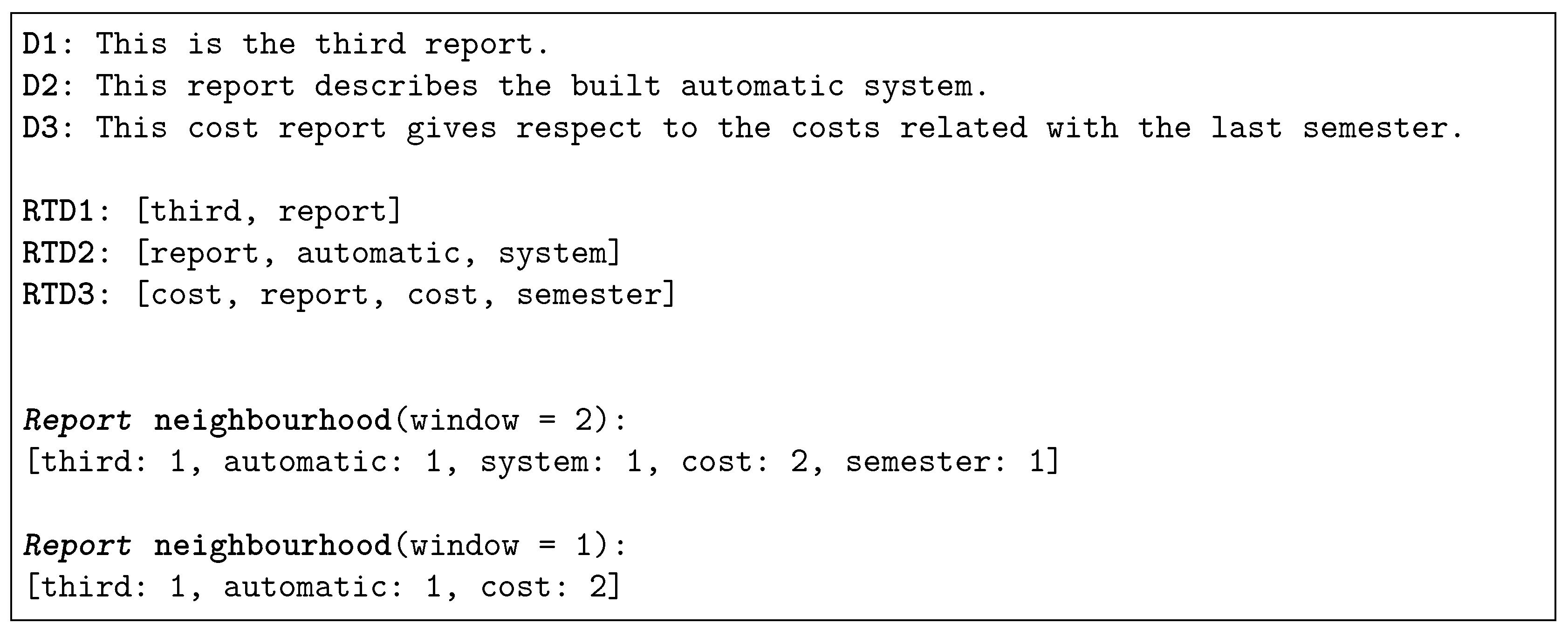 Proceedings 31 00040 g003