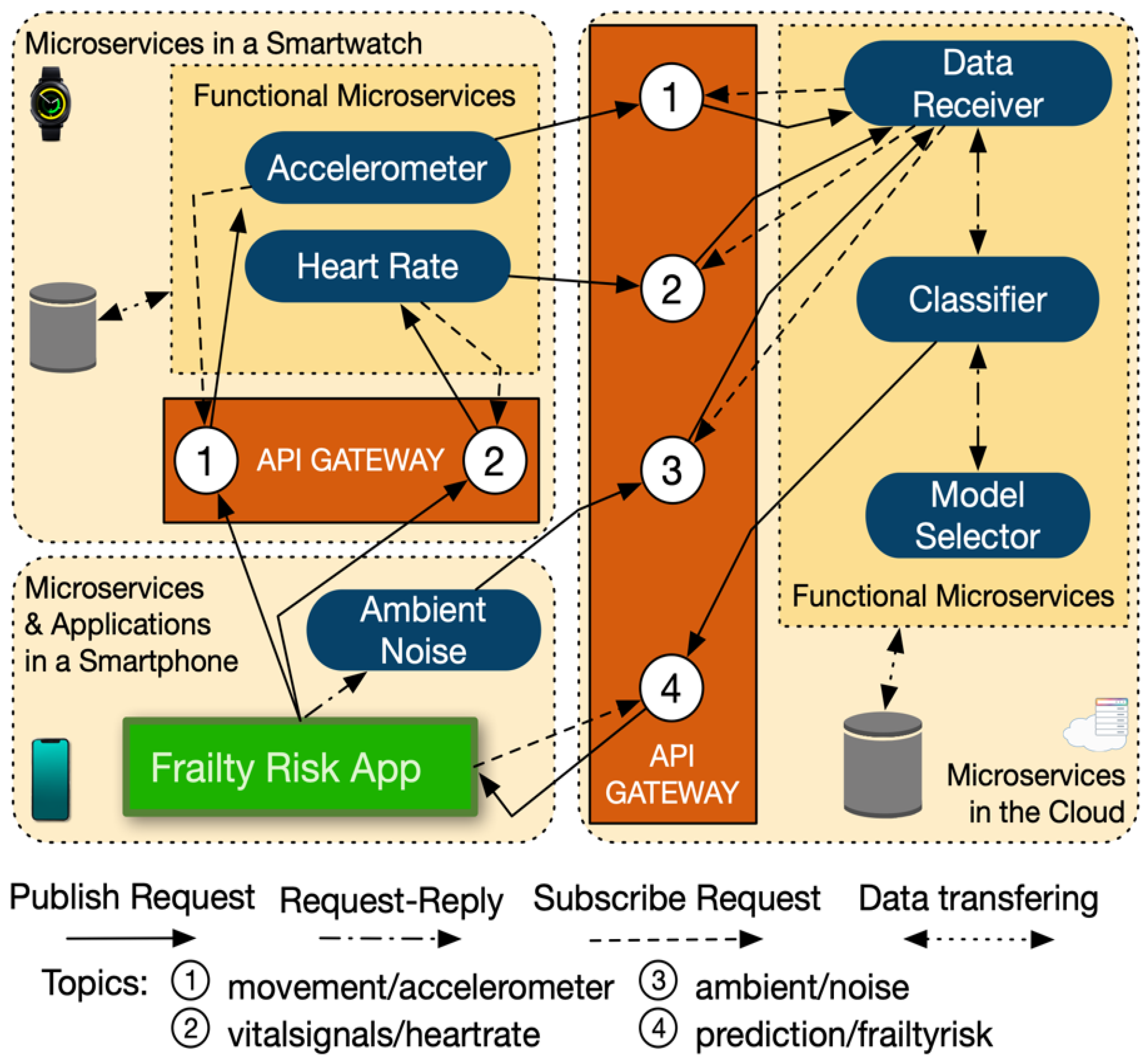 Proceedings 31 00041 g002