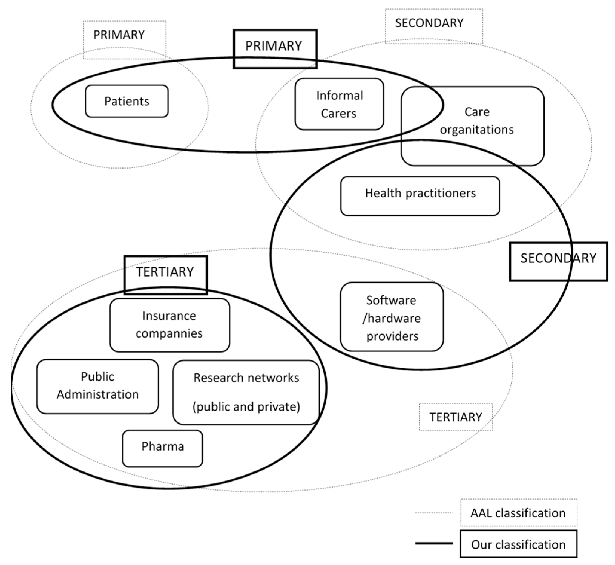 Proceedings 31 00042 g002