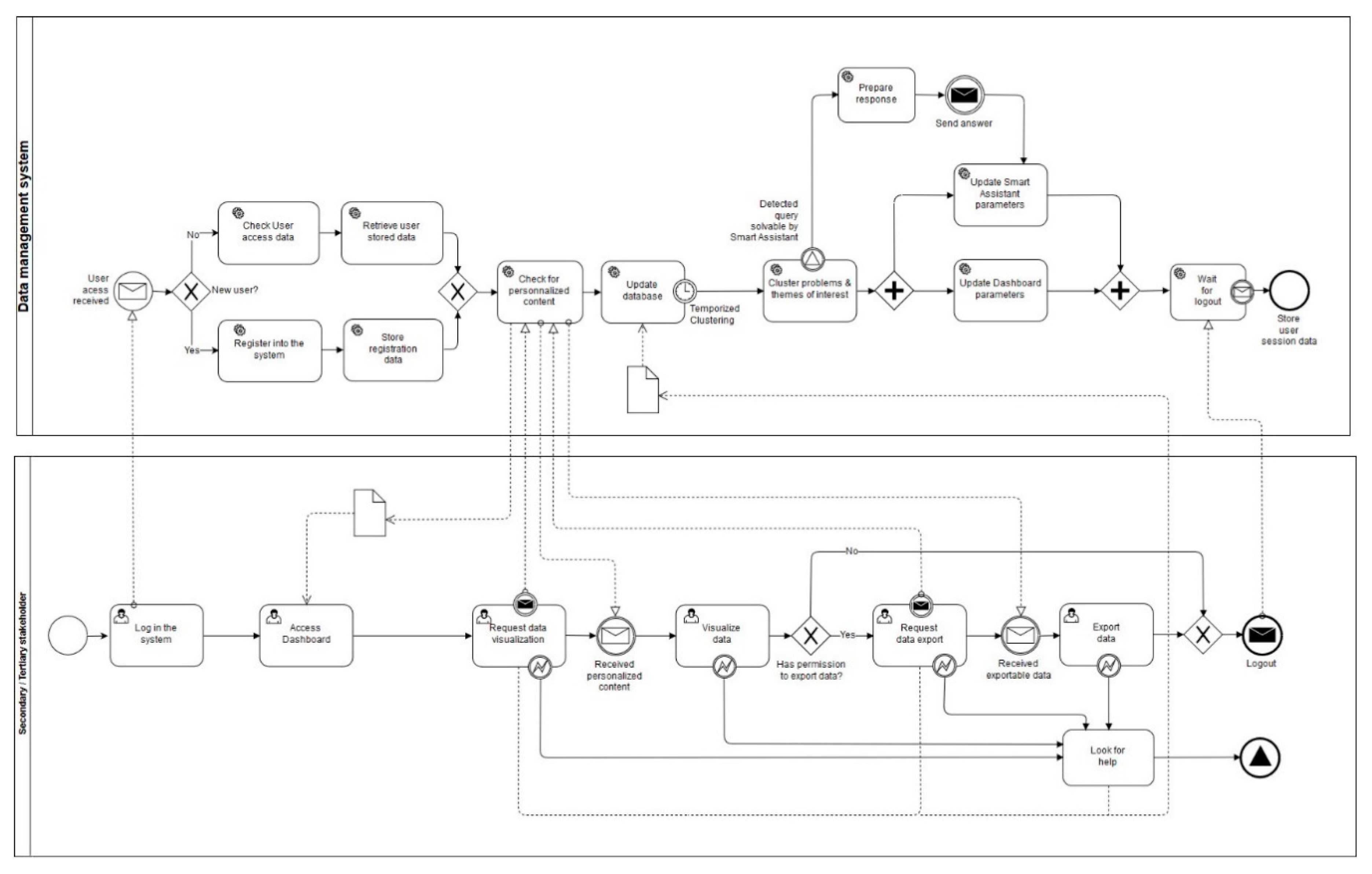 Proceedings 31 00042 g004