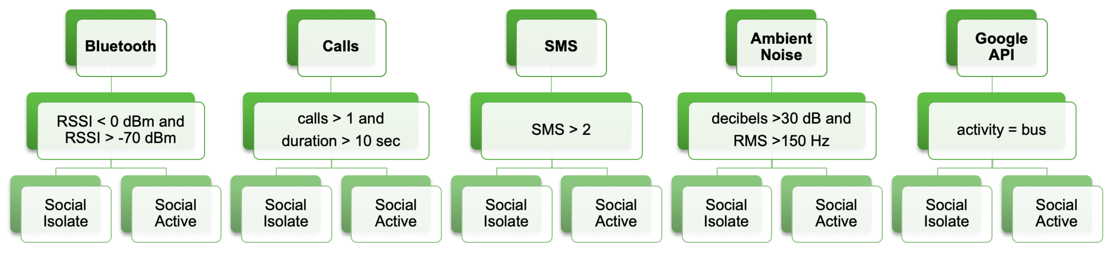 Proceedings 31 00043 g002