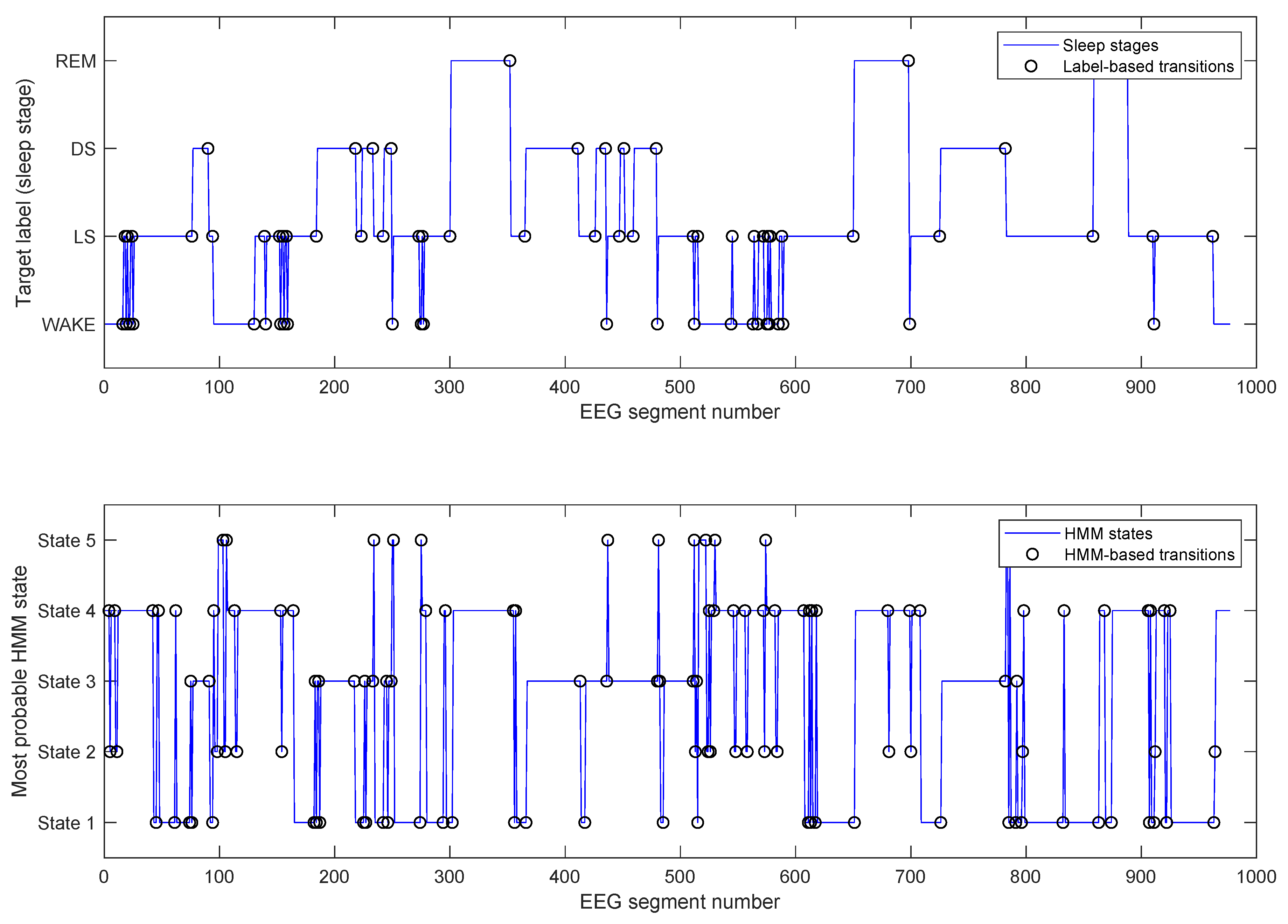 Proceedings 31 00046 g001