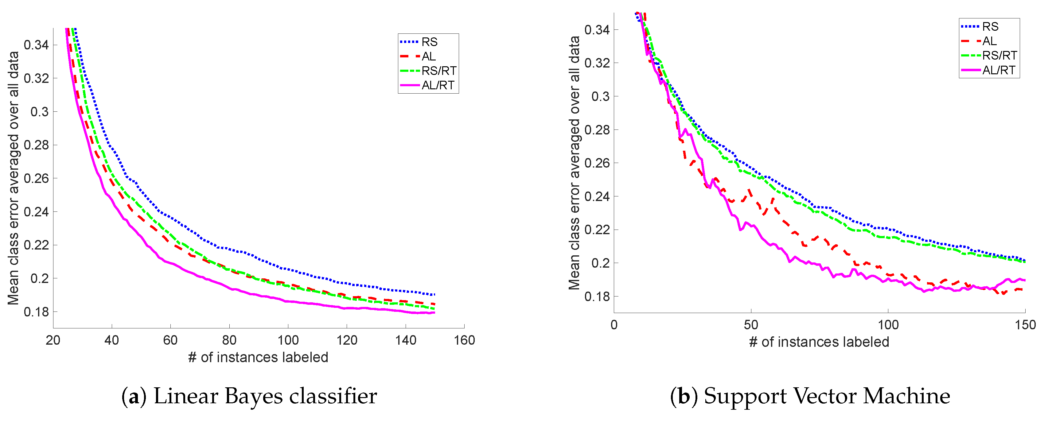 Proceedings 31 00046 g004