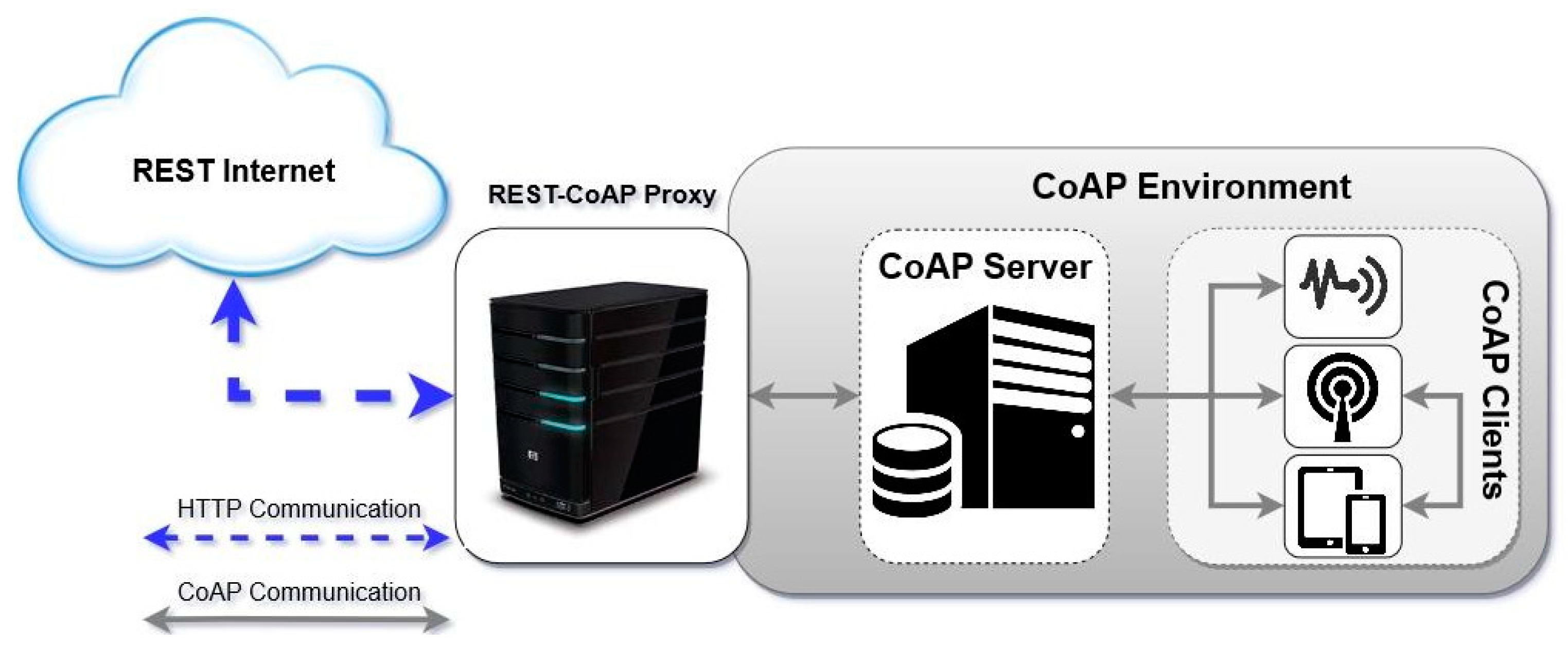 Proceedings 31 00049 g001