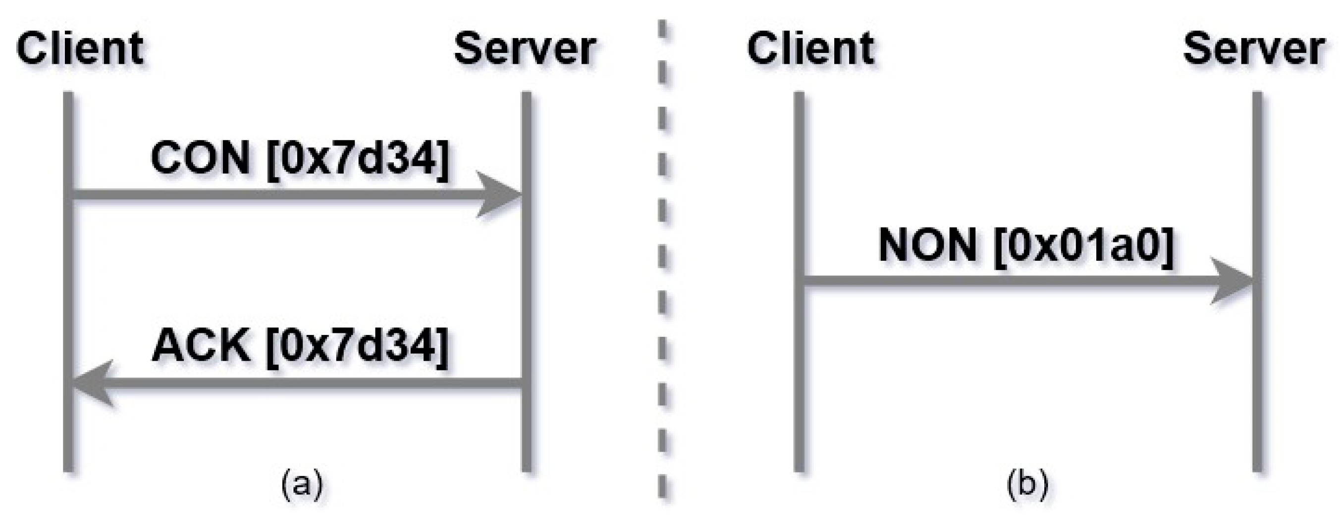 Proceedings 31 00049 g002