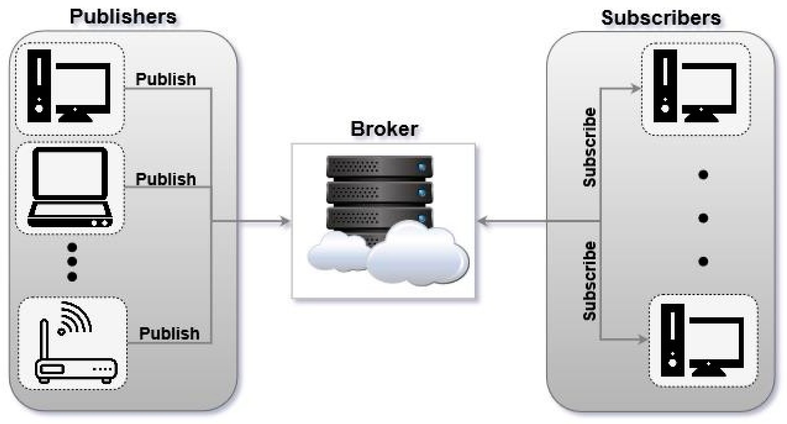 Proceedings 31 00049 g003