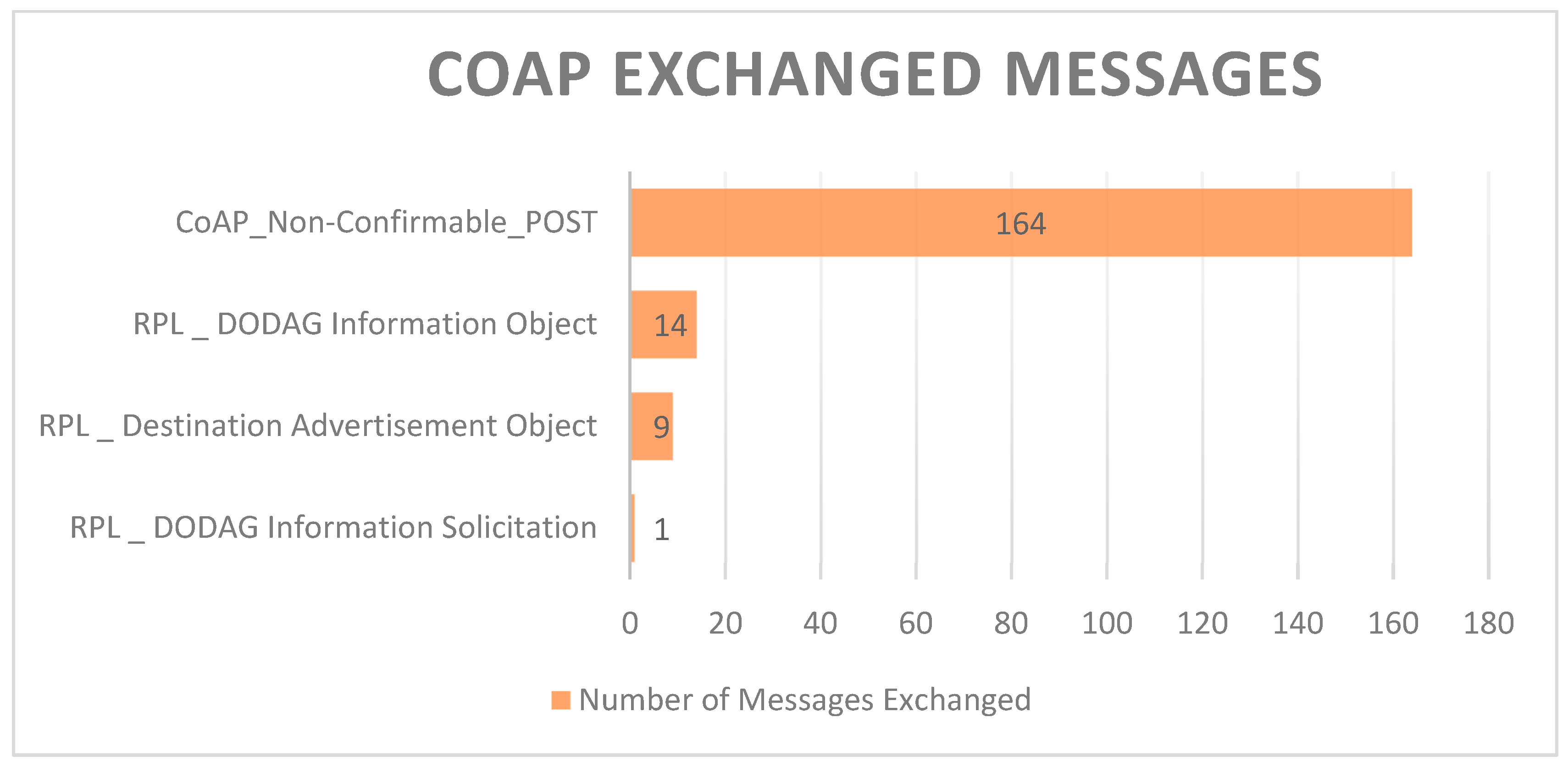 Proceedings 31 00049 g007