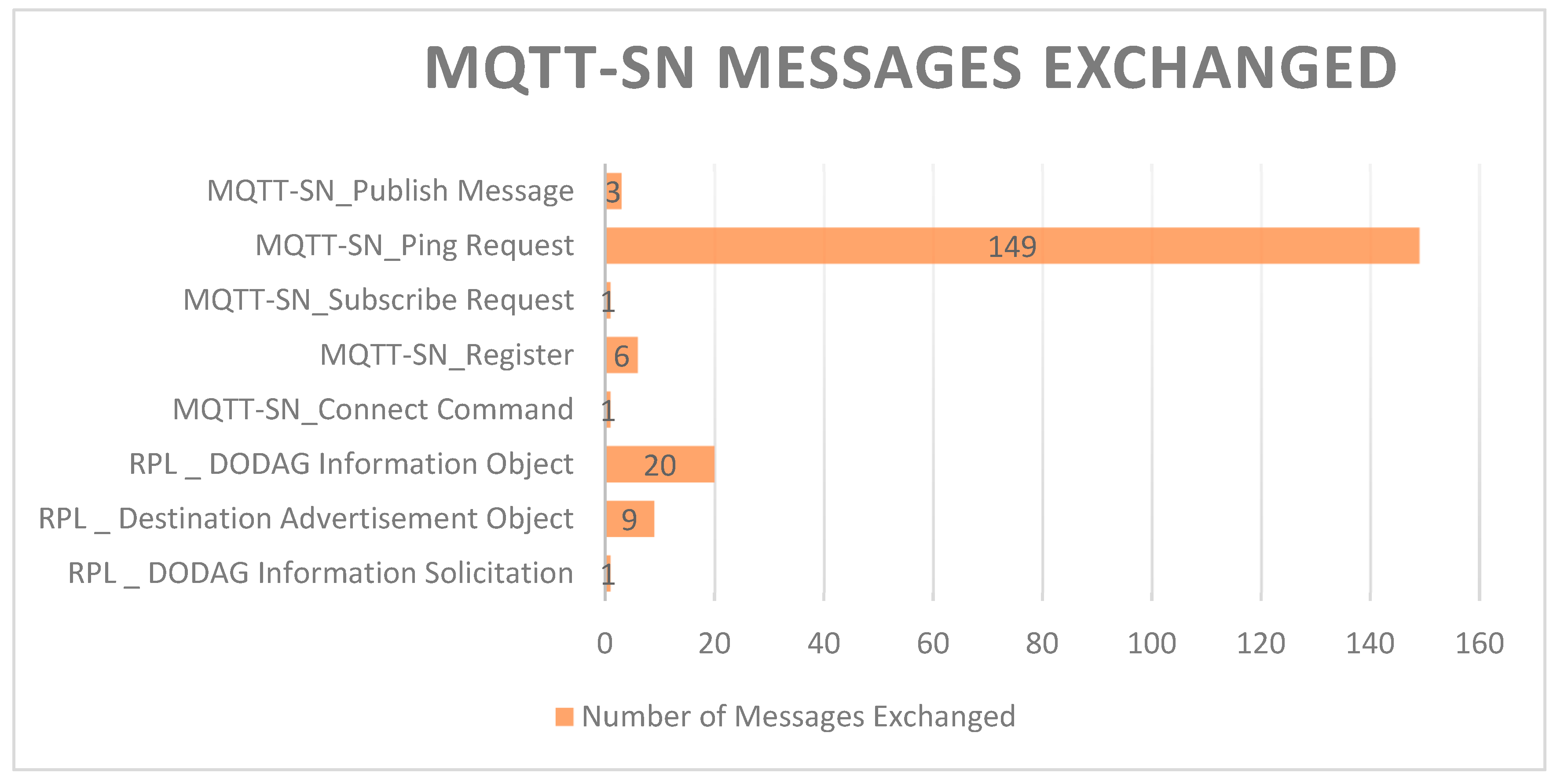 Proceedings 31 00049 g008