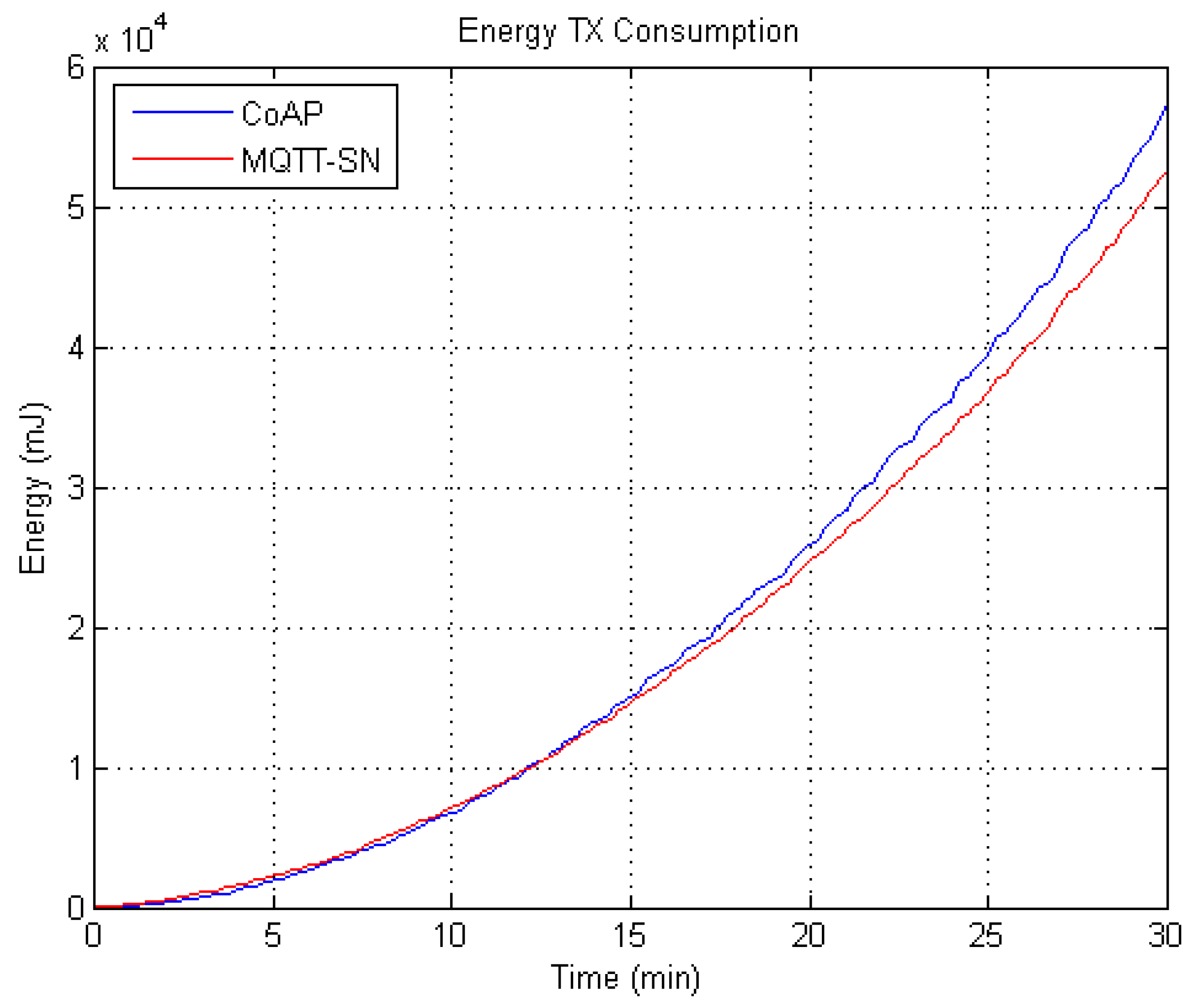 Proceedings 31 00049 g009
