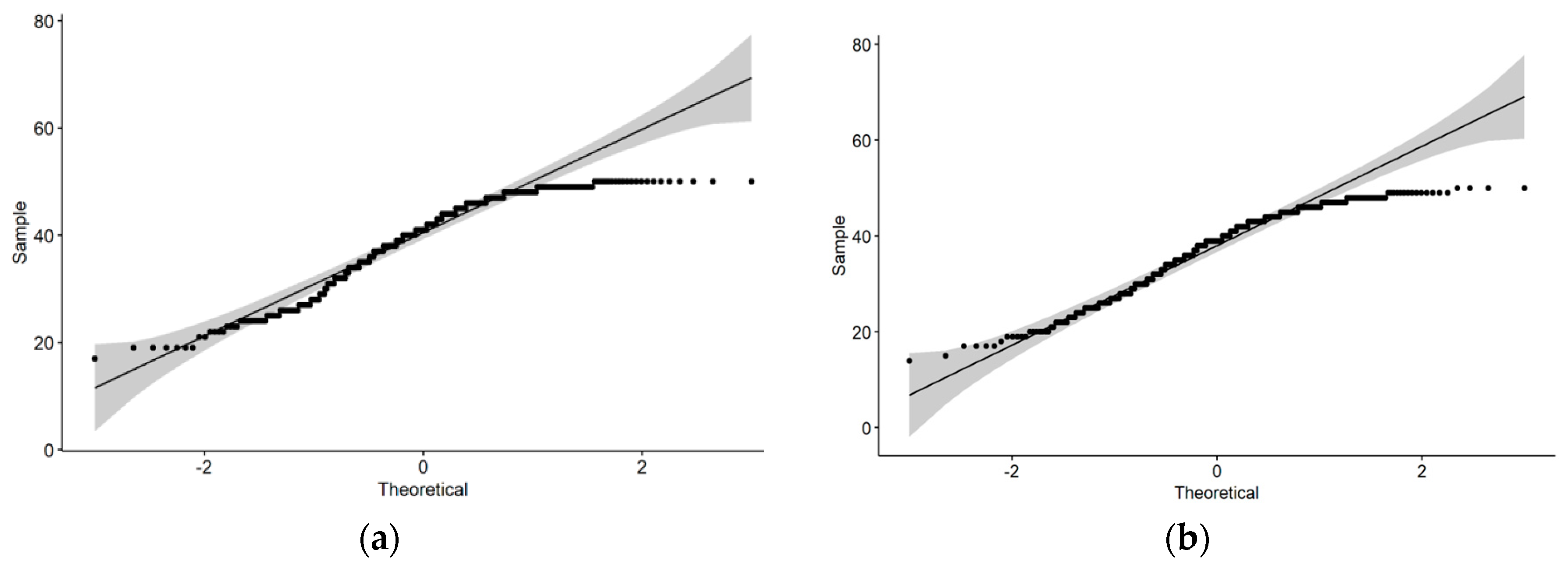 Proceedings 31 00051 g002