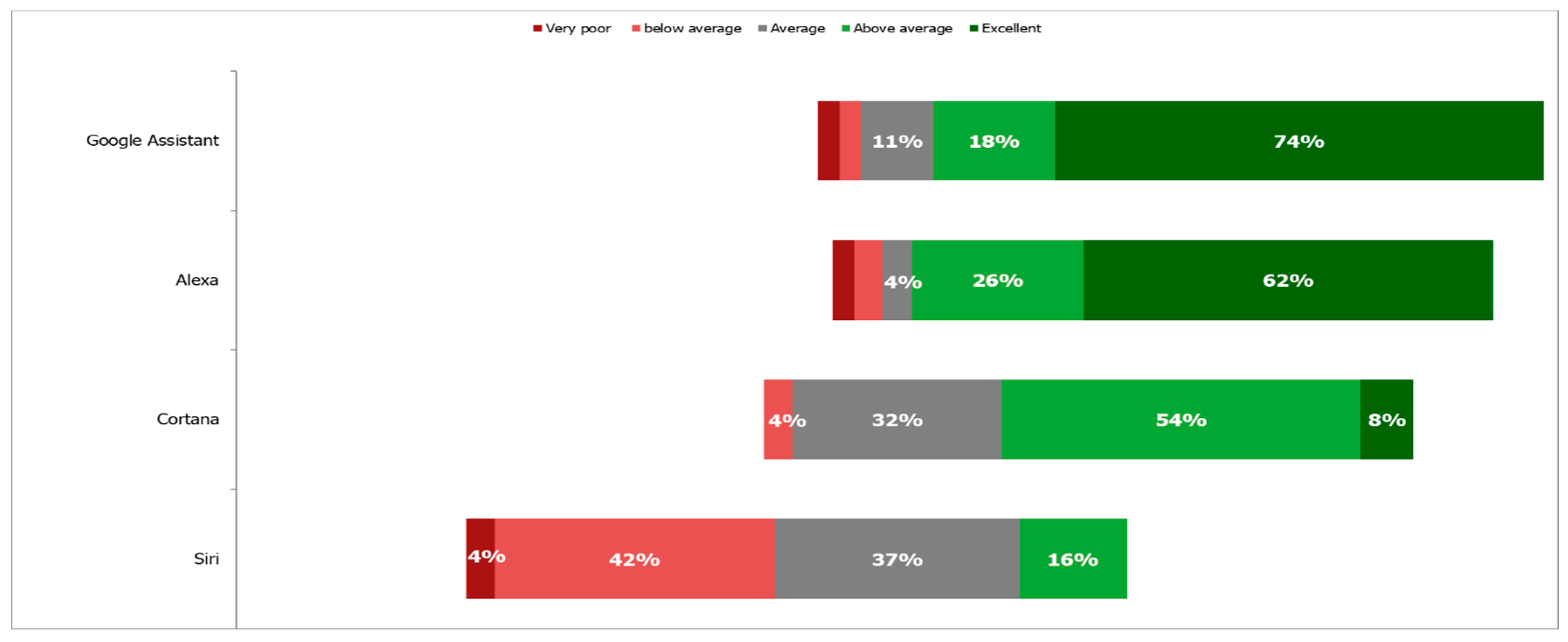 Proceedings 31 00051 g003