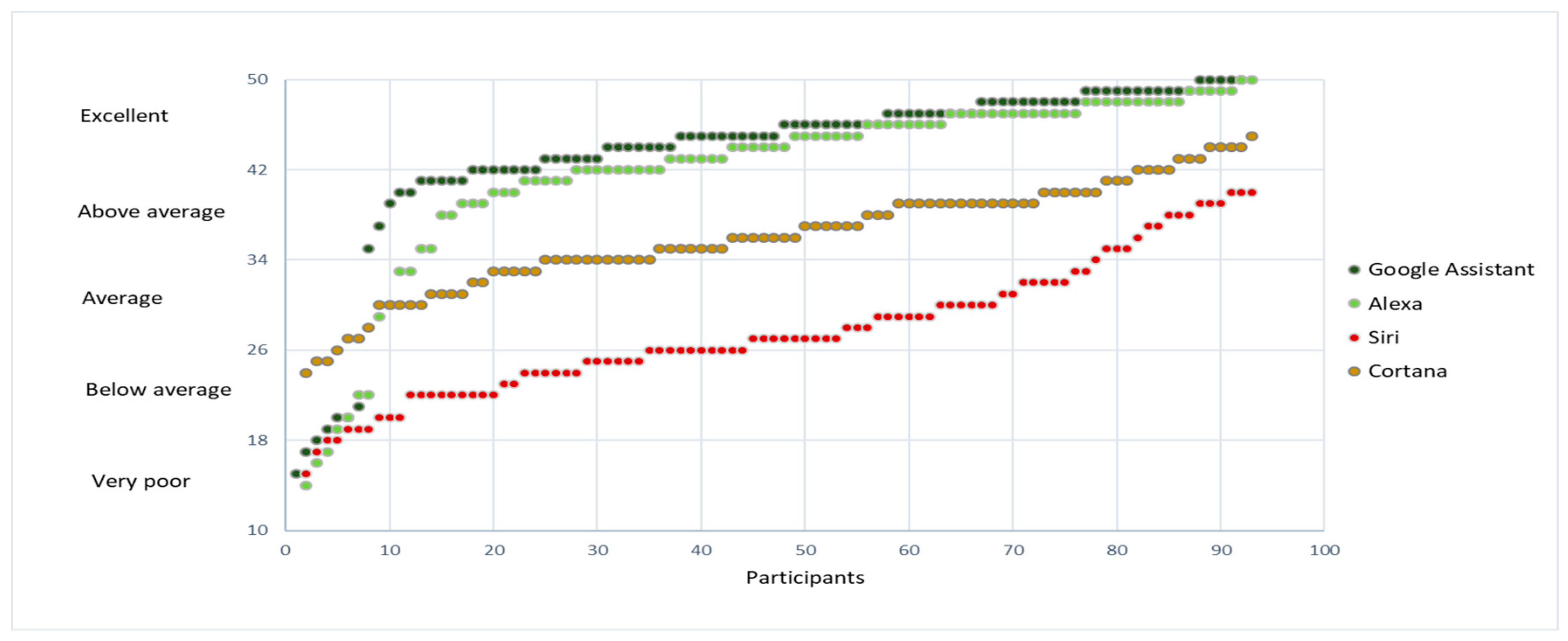 Proceedings 31 00051 g005