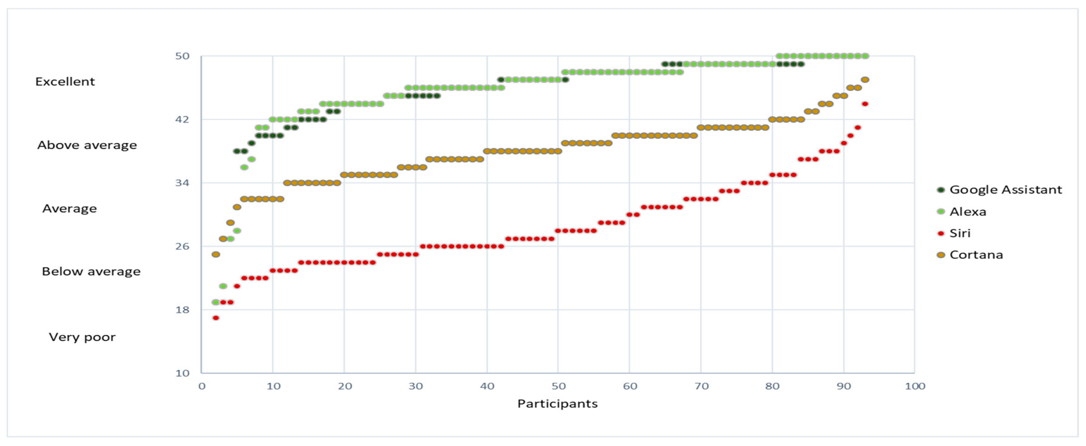 Proceedings 31 00051 g006
