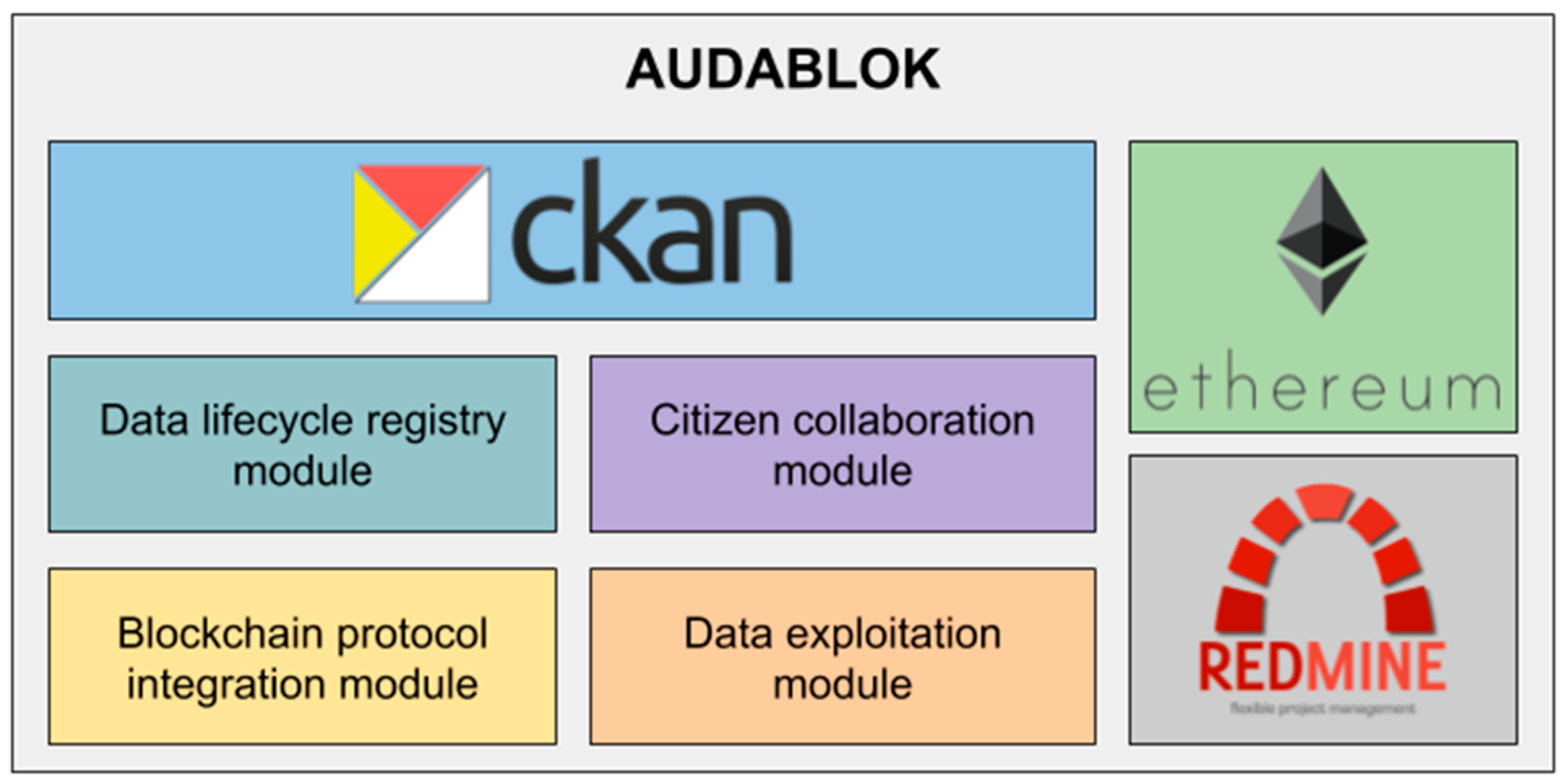 Proceedings 31 00052 g001
