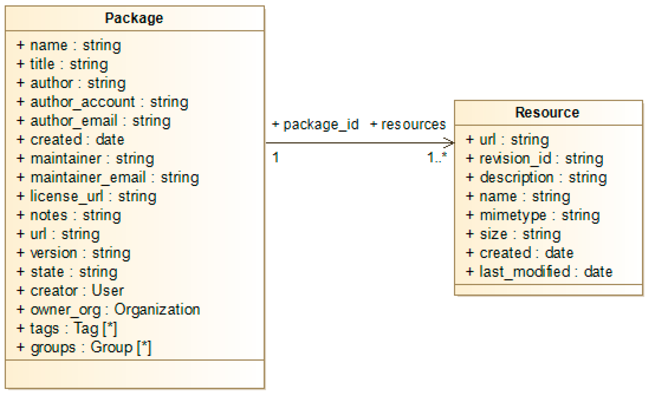 Proceedings 31 00052 g003
