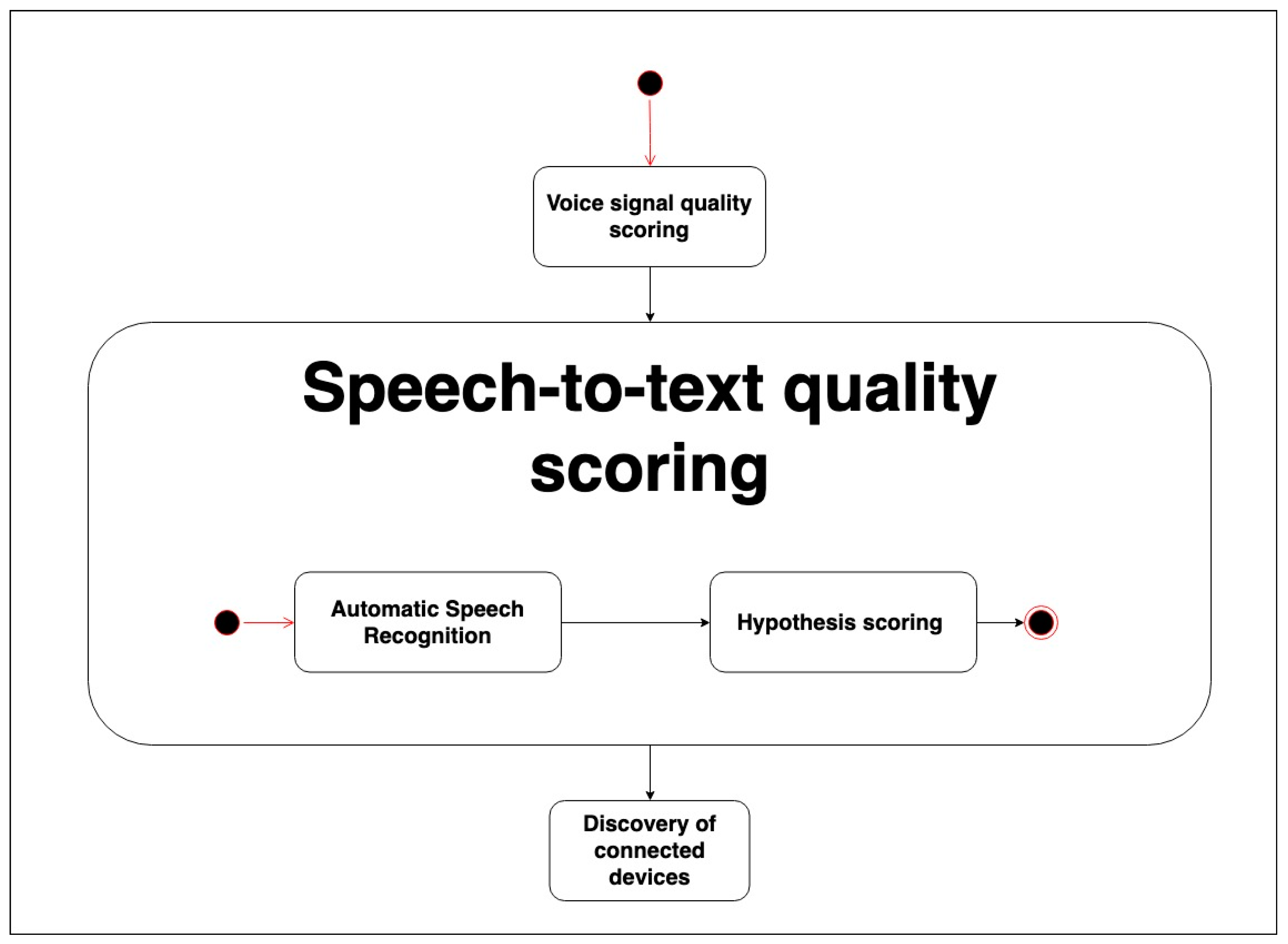 Proceedings 31 00054 g002
