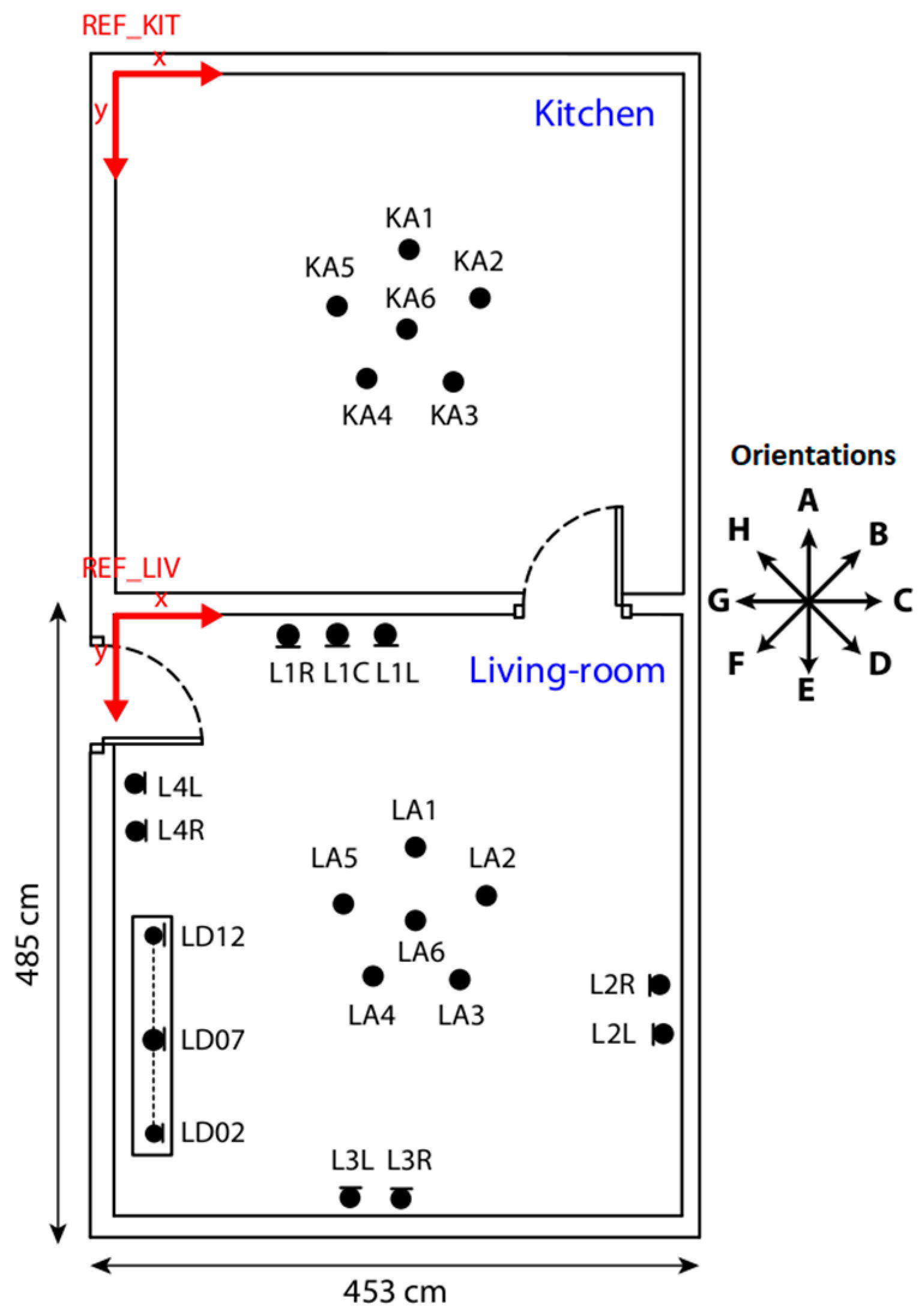 Proceedings 31 00054 g003