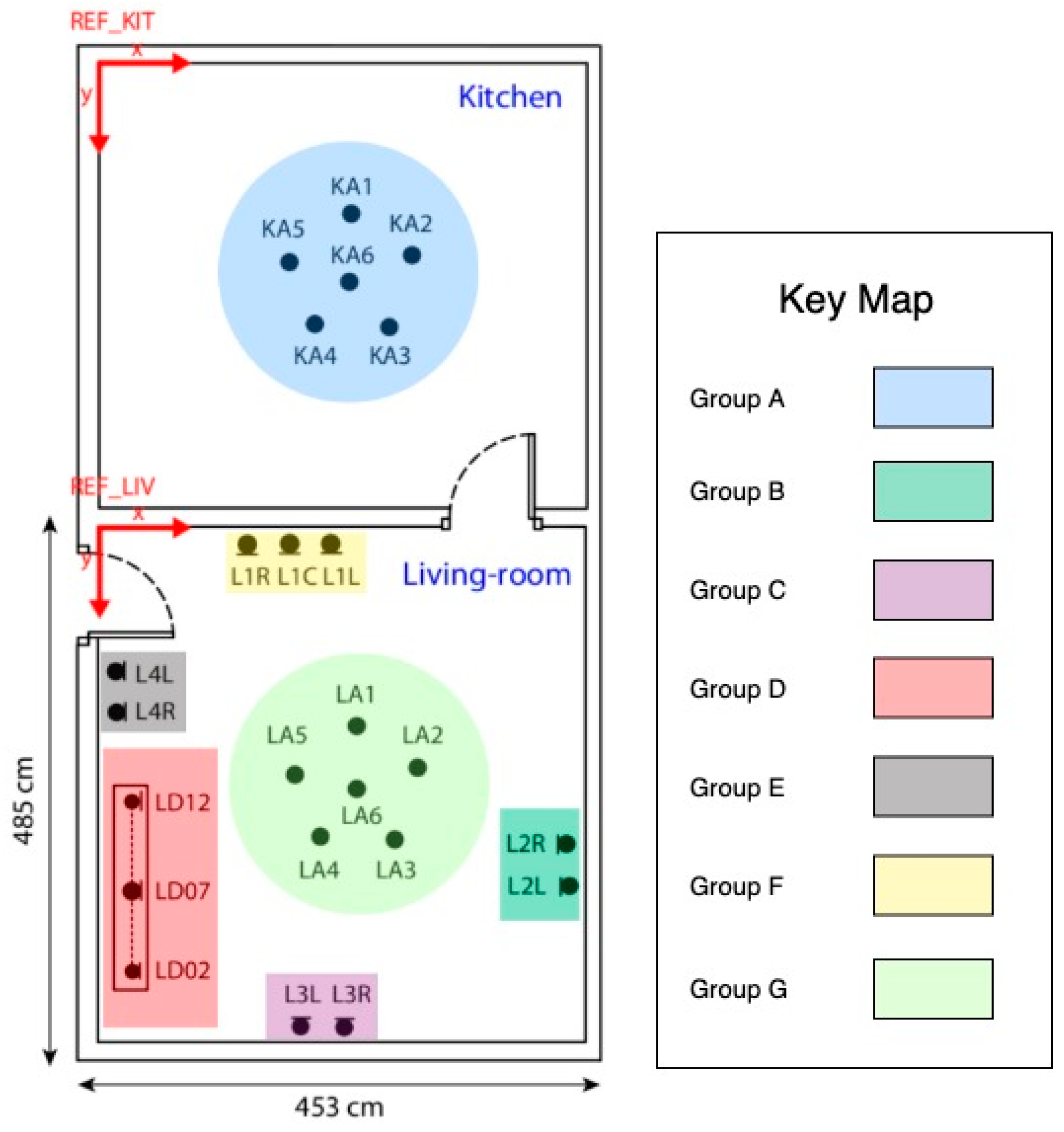 Proceedings 31 00054 g004