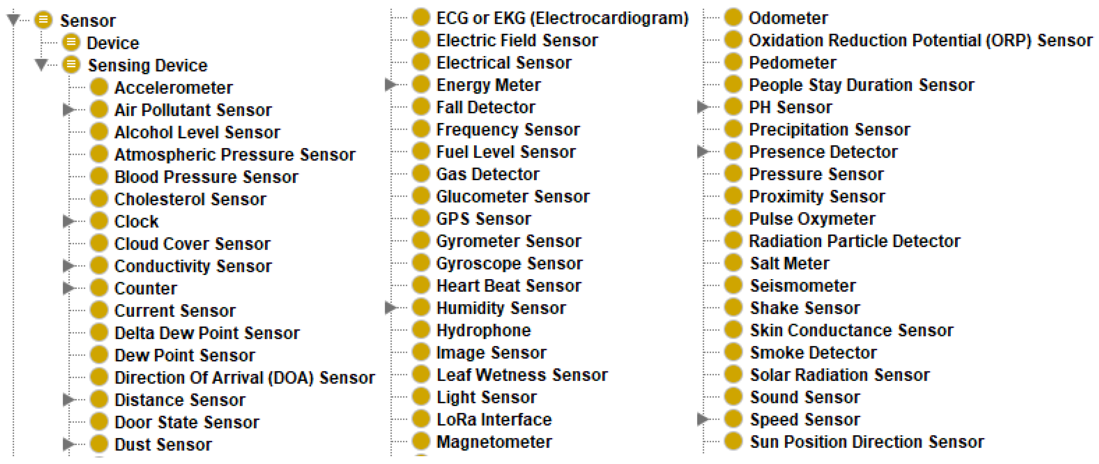 Proceedings 31 00055 g002