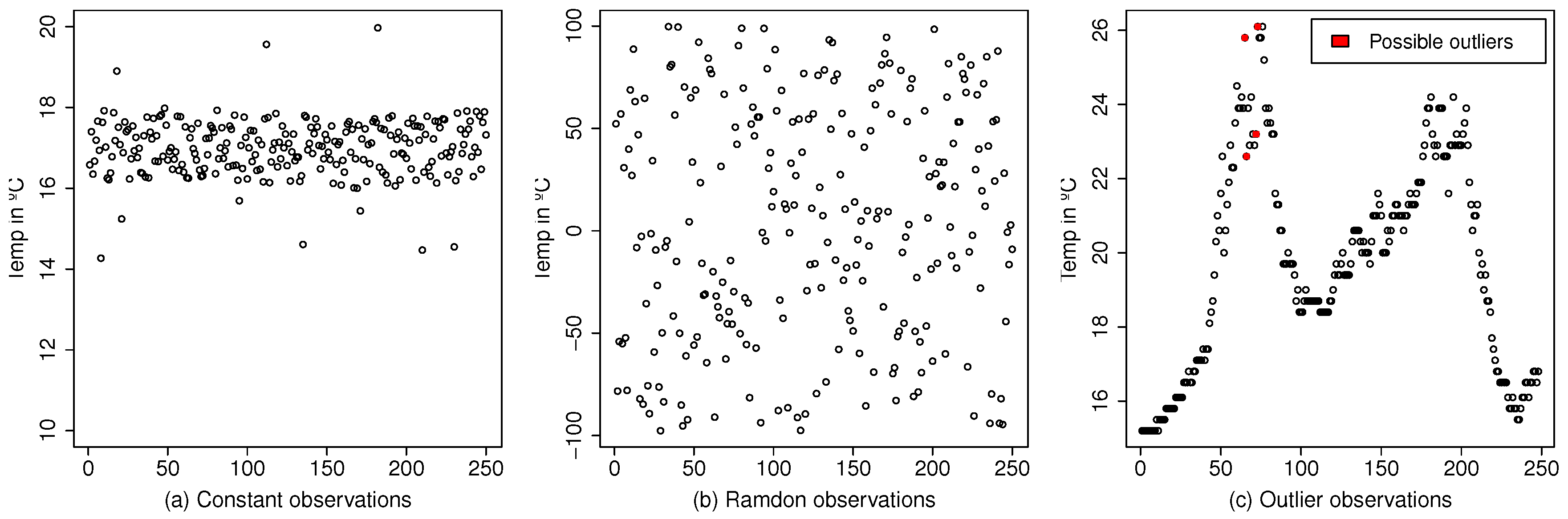 Proceedings 31 00055 g003