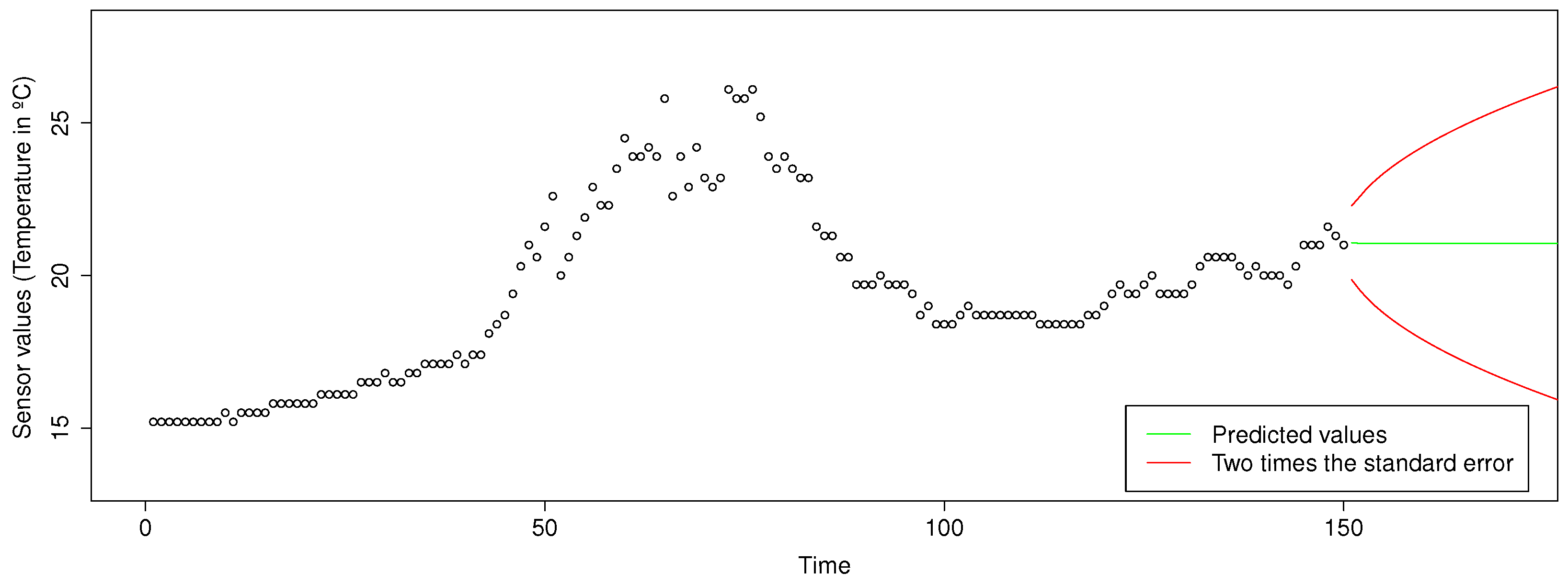 Proceedings 31 00055 g004