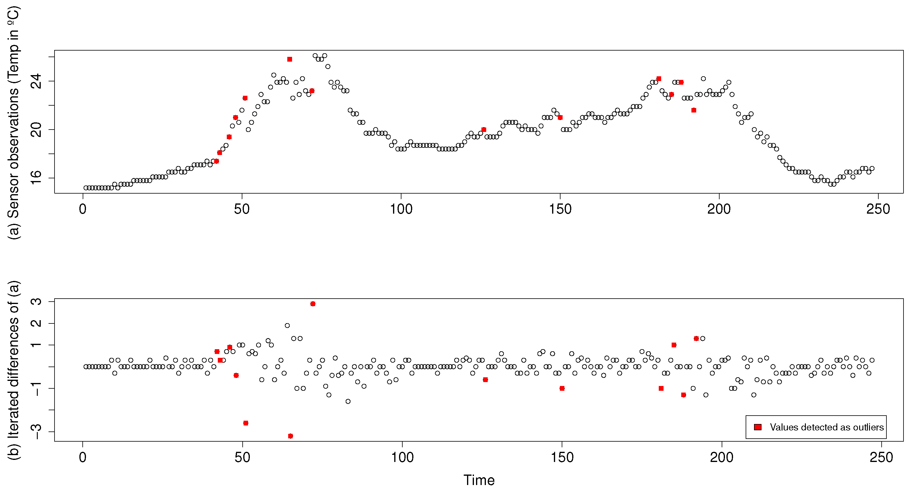 Proceedings 31 00055 g005