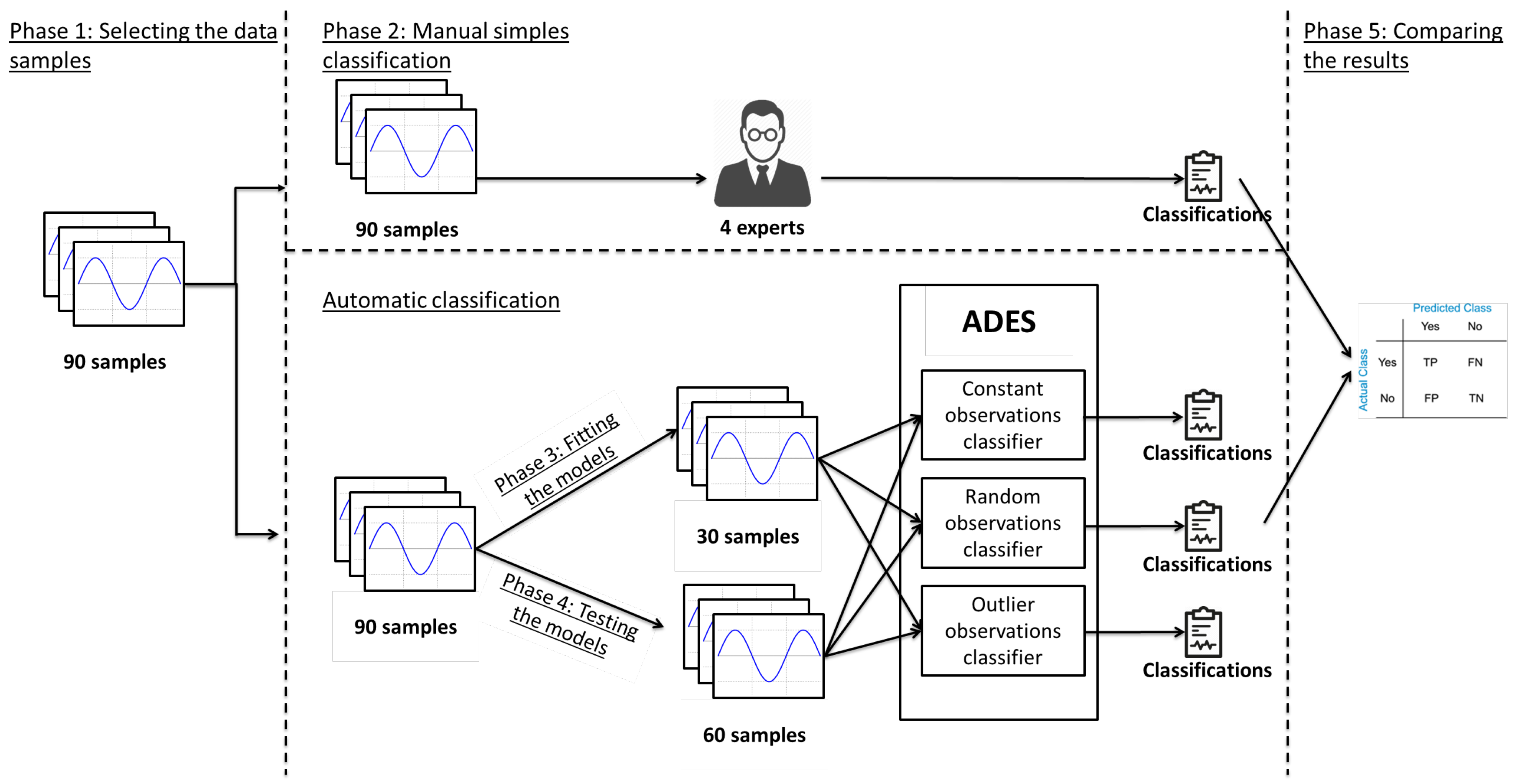 Proceedings 31 00055 g006