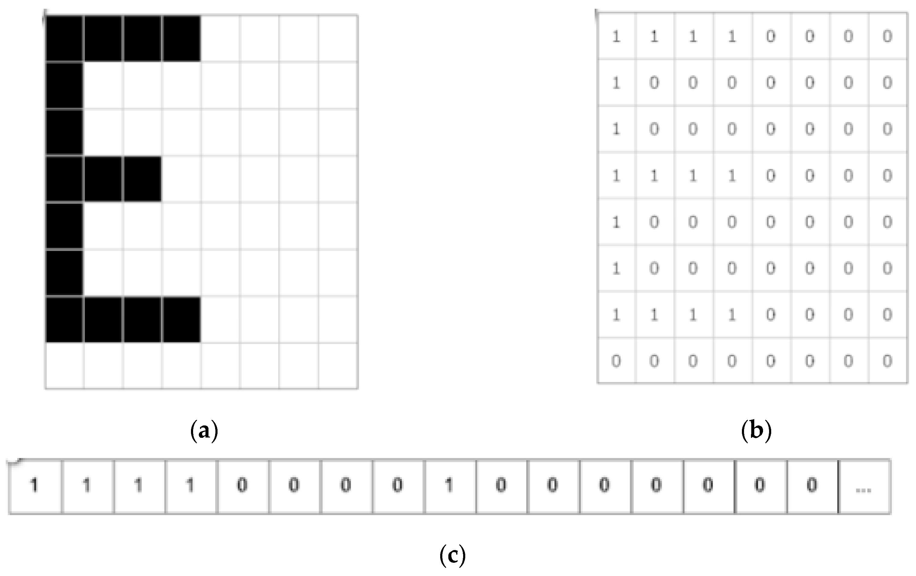 Proceedings 31 00056 g005