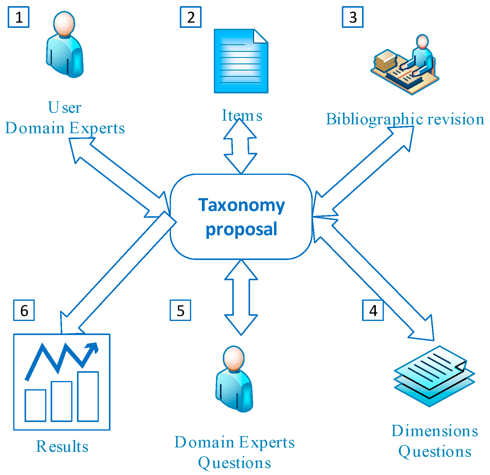 Proceedings 31 00058 g001