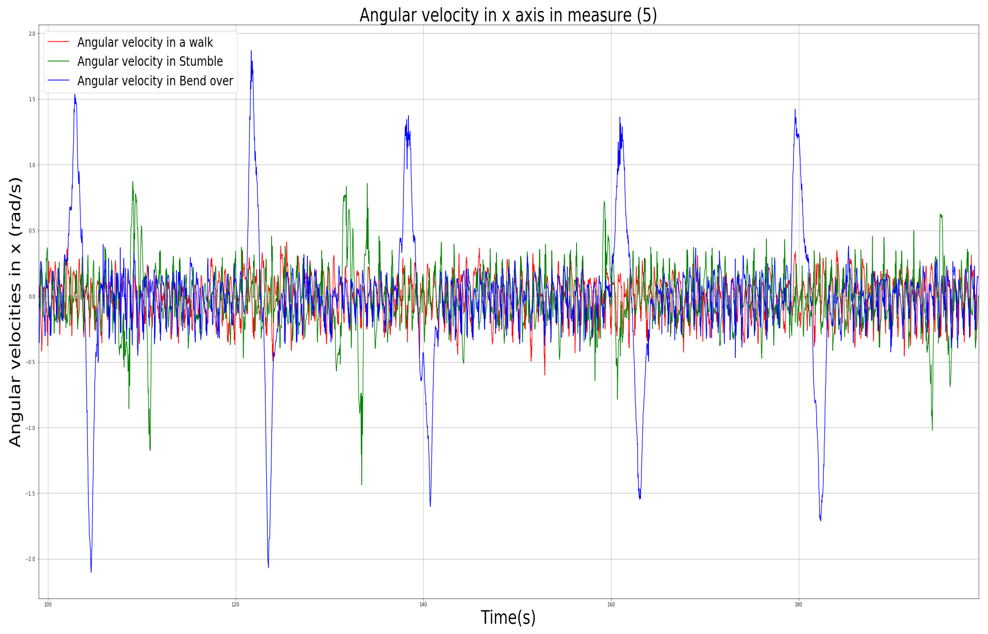 Proceedings 31 00059 g002