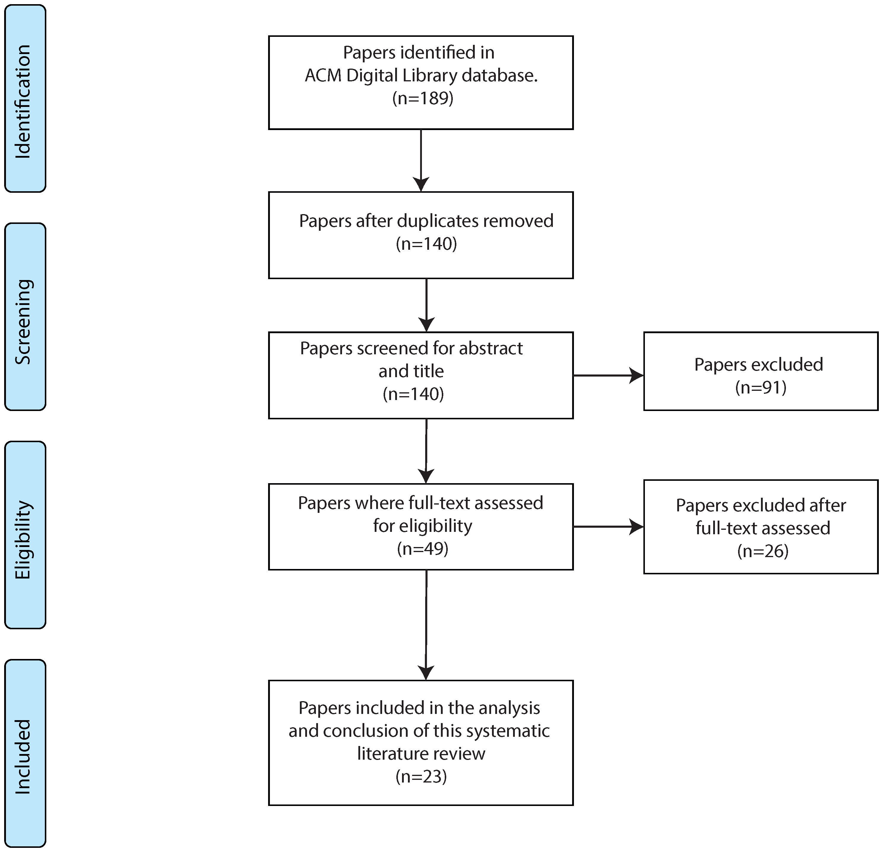 Proceedings 31 00062 g001 Proceedings 31 00062 g001