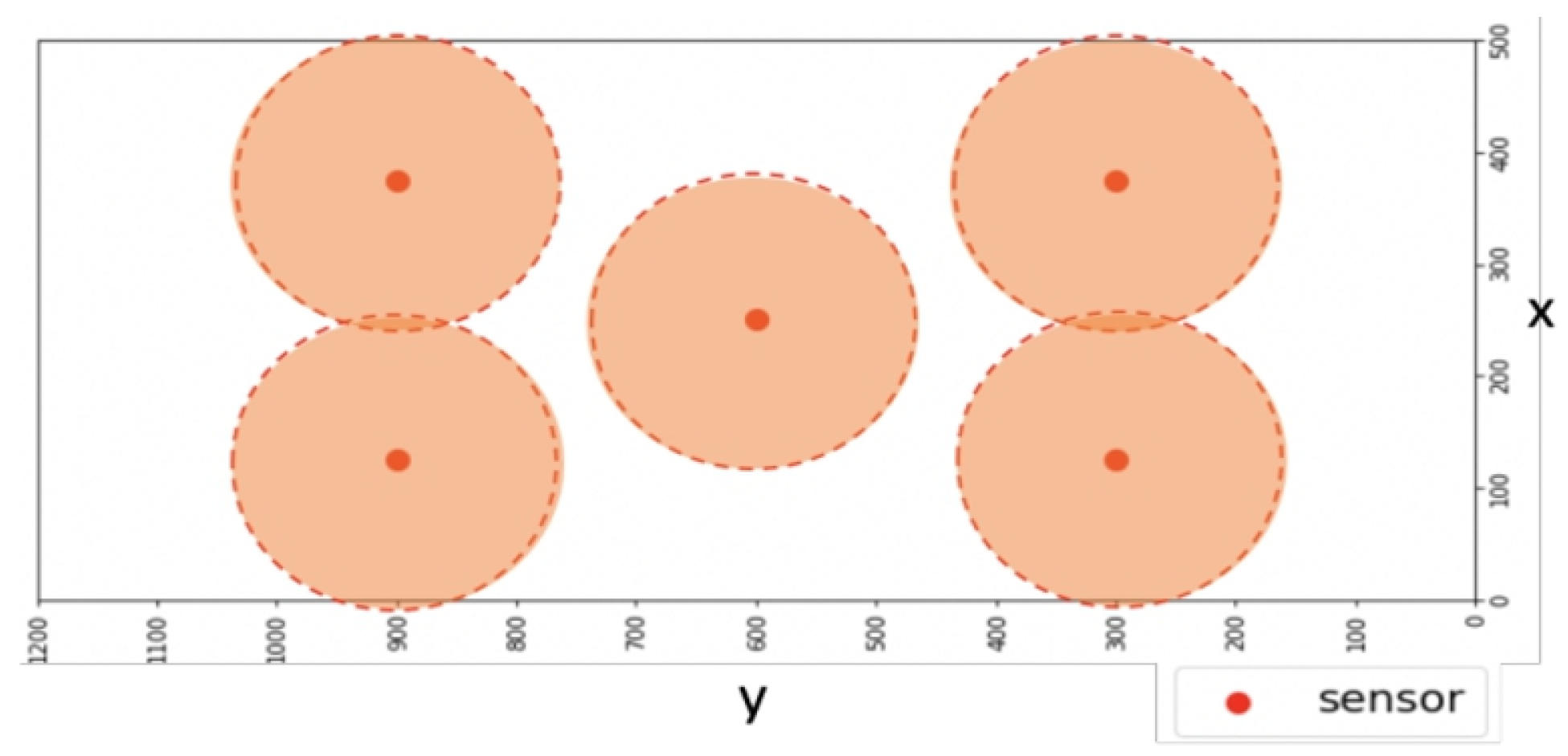 Proceedings 31 00063 g002