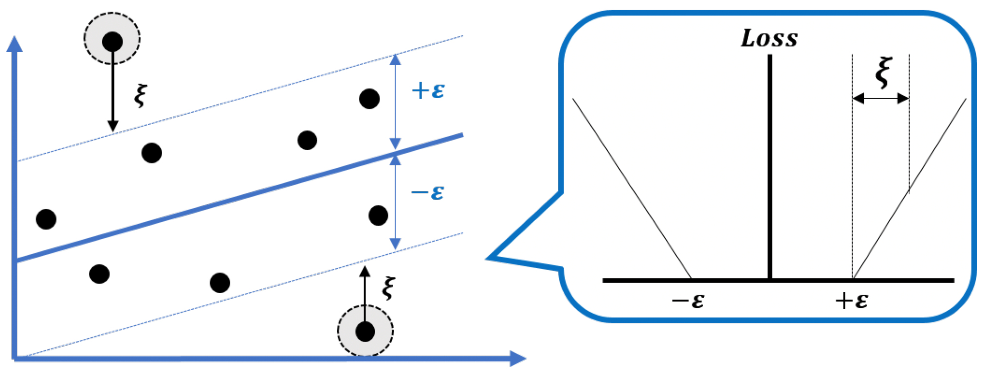 Proceedings 31 00063 g004