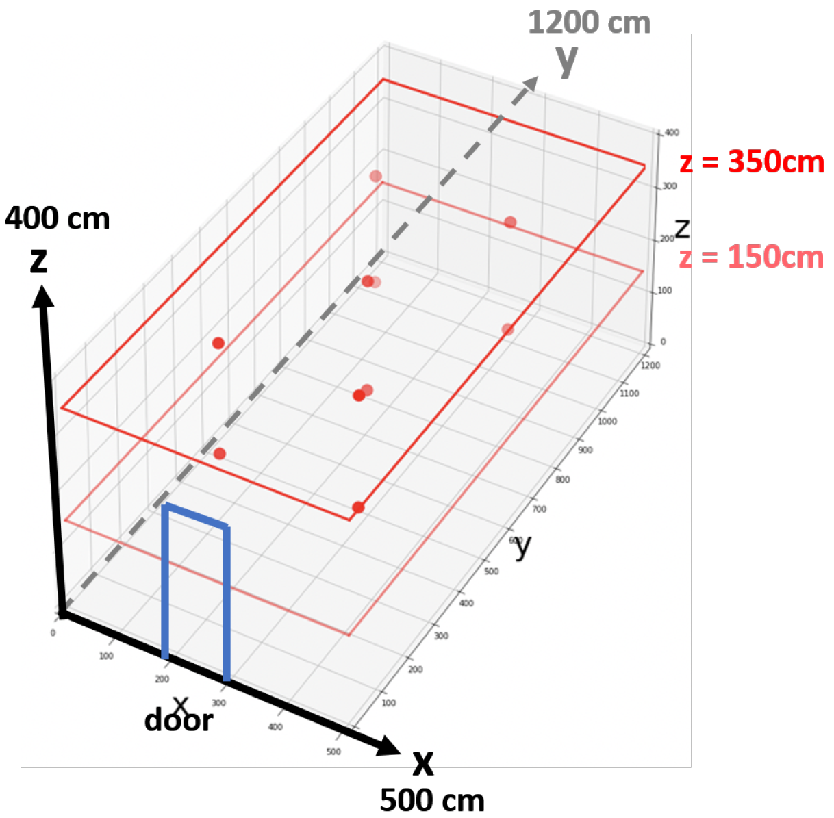 Proceedings 31 00063 g006