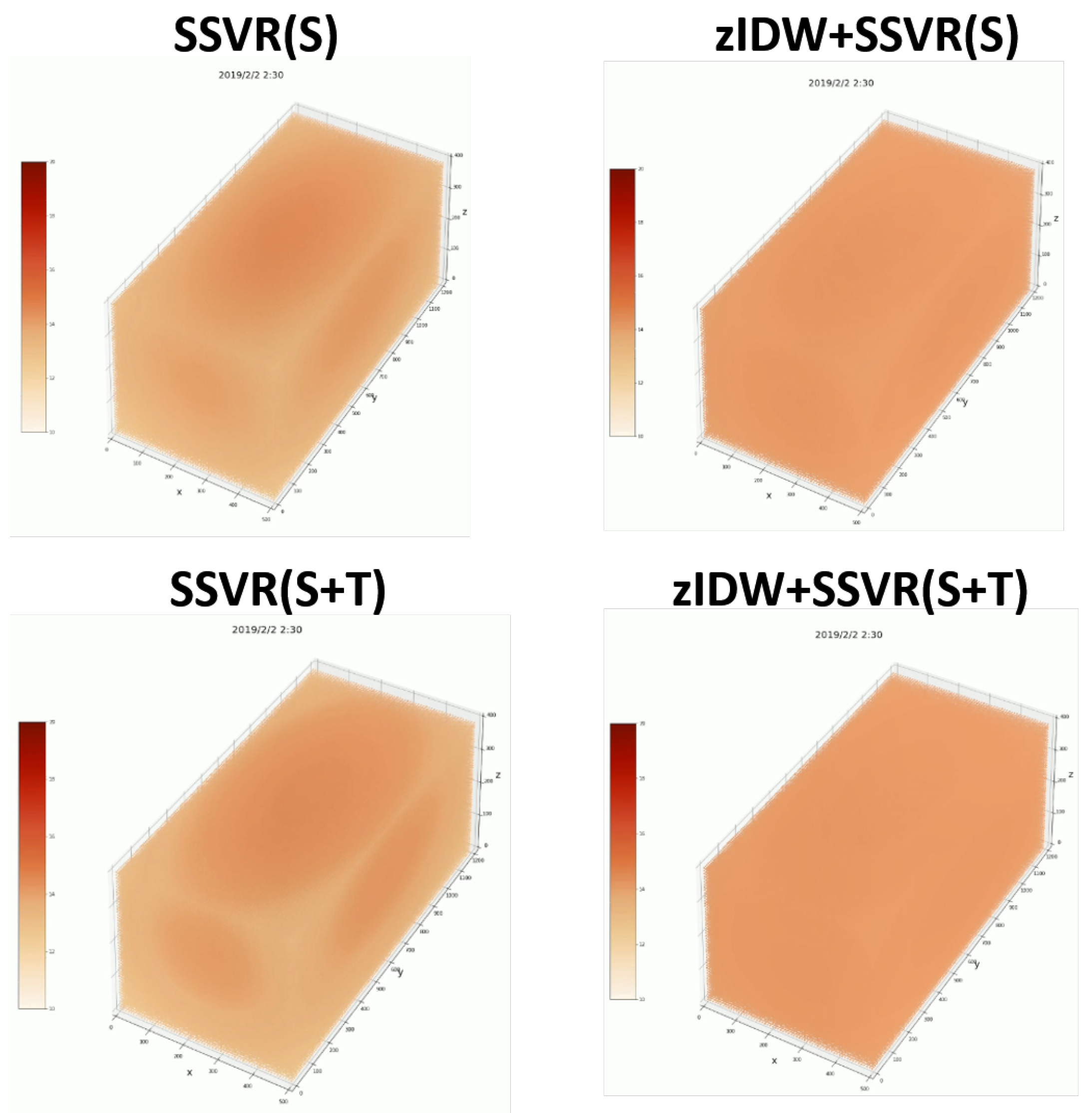 Proceedings 31 00063 g007