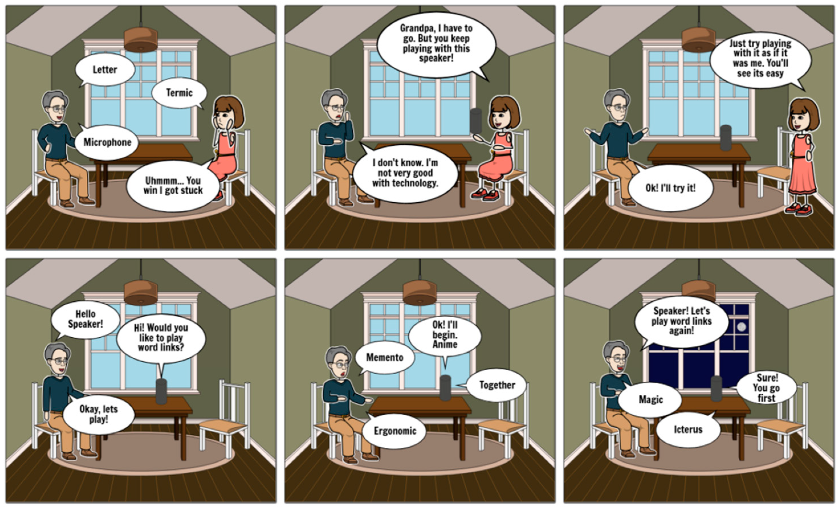 Proceedings 31 00065 g001