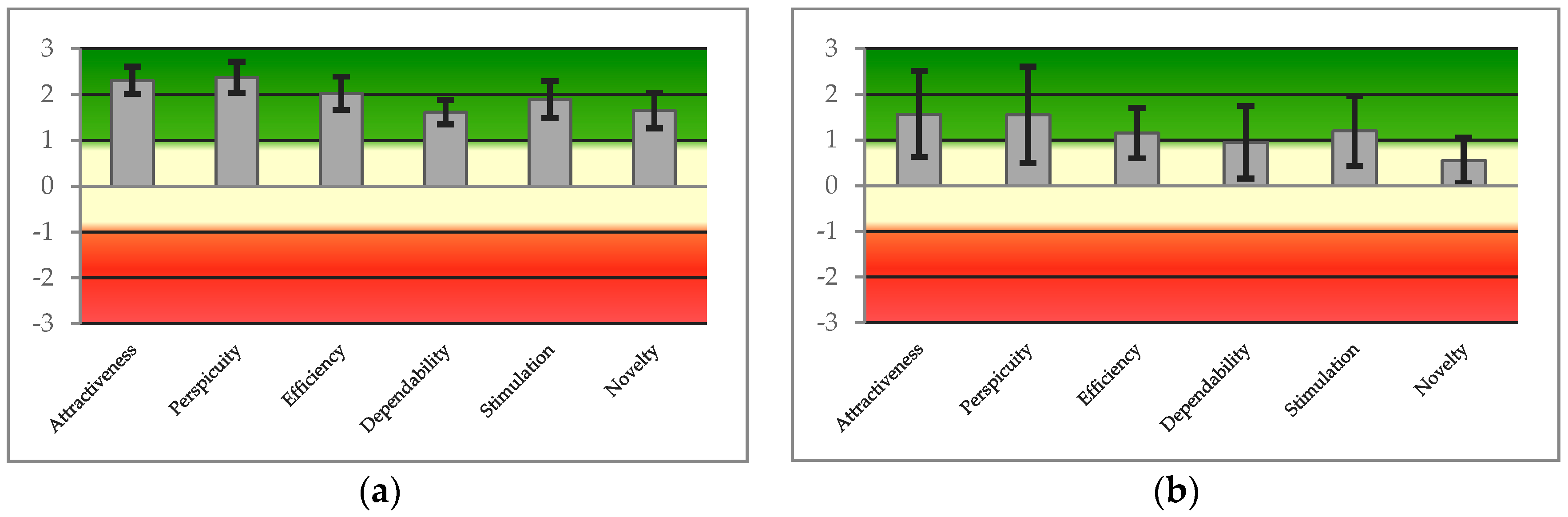 Proceedings 31 00065 g002