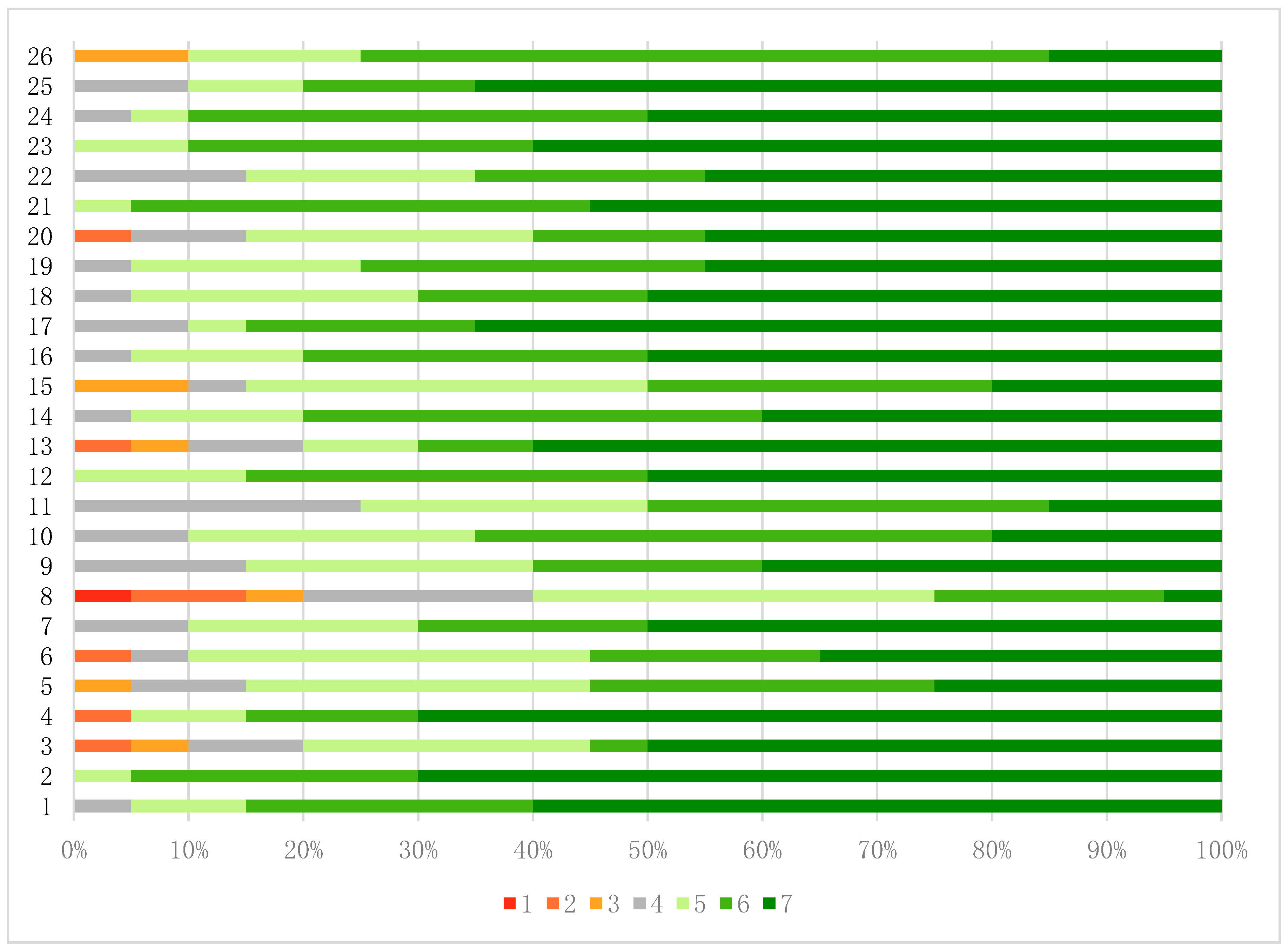 Proceedings 31 00065 g004