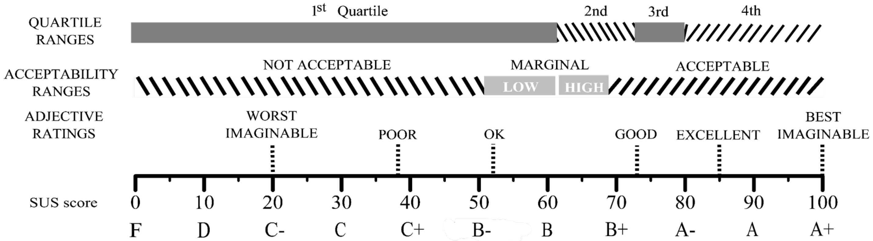 Proceedings 31 00066 g010