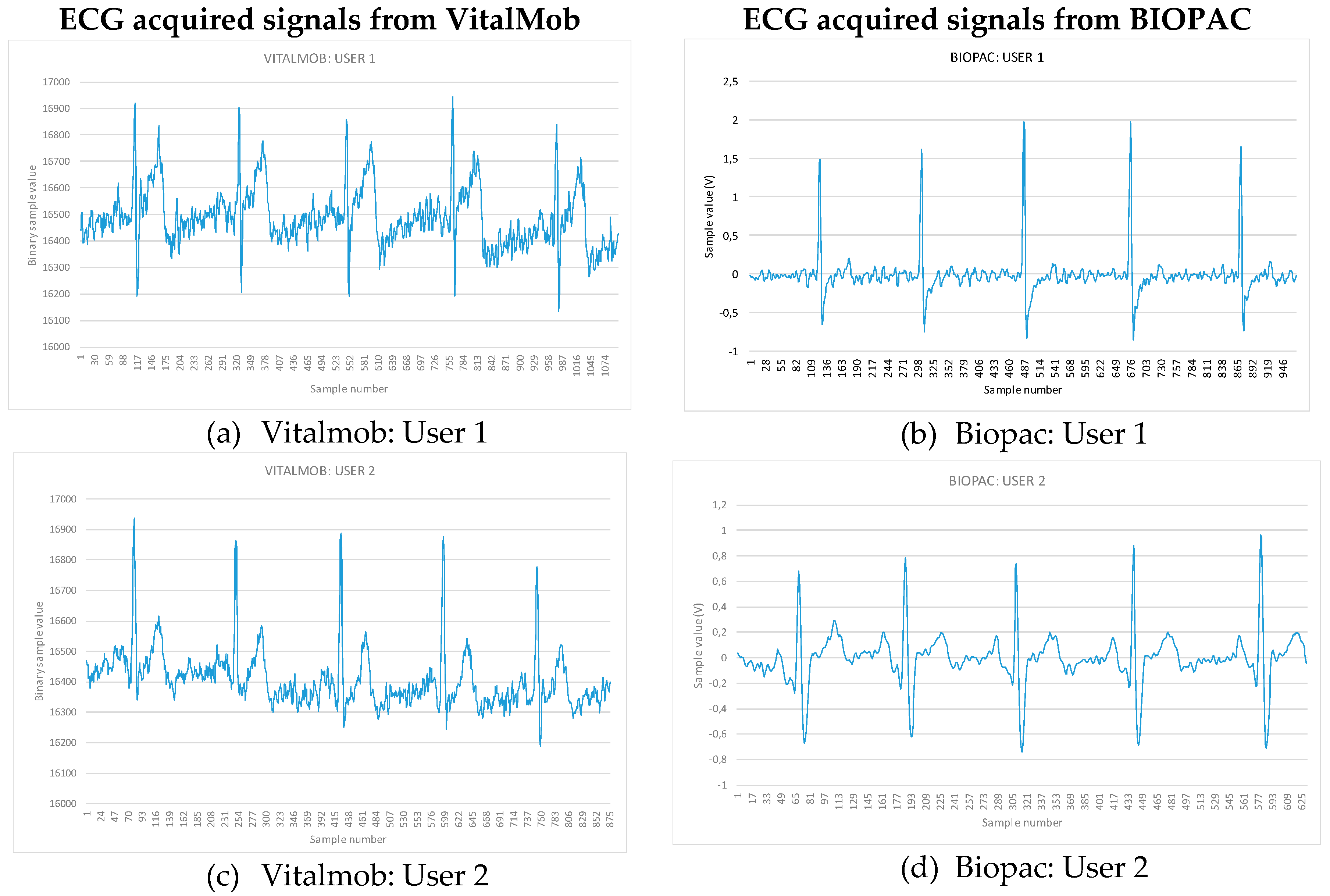 Proceedings 31 00067 g007