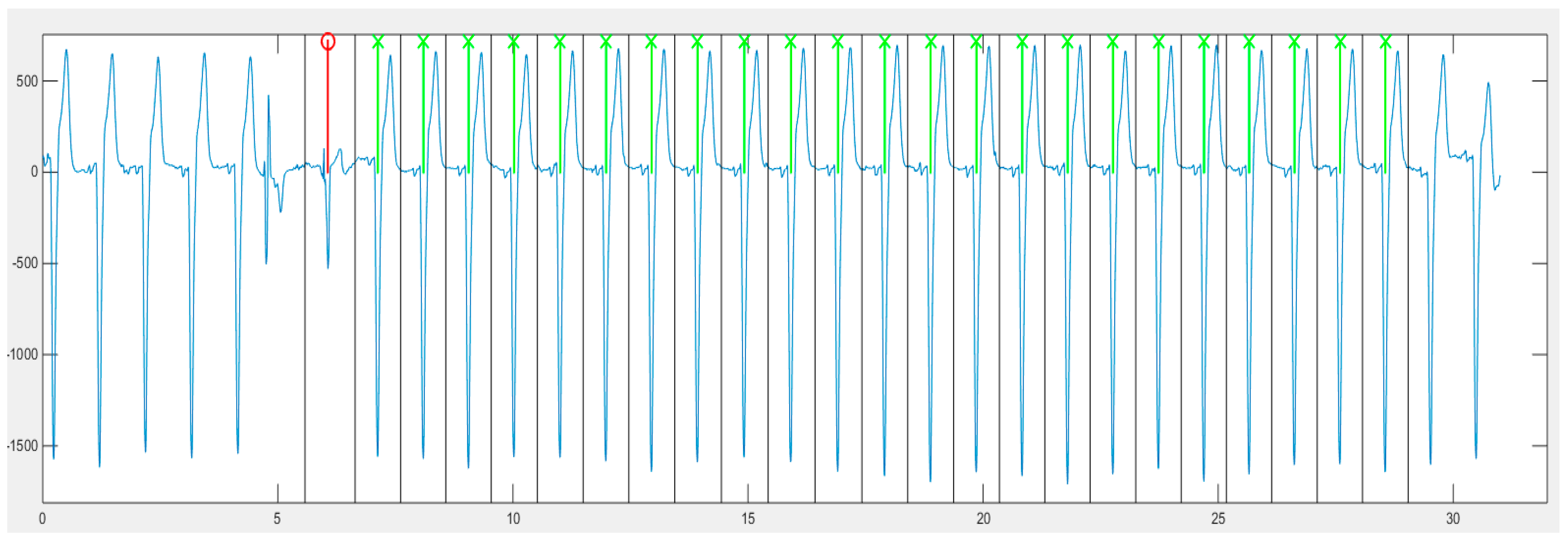 Proceedings 31 00069 g004