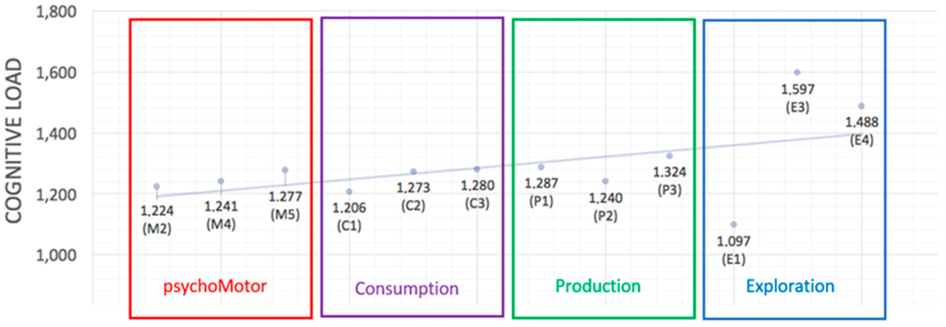 Proceedings 31 00070 g002