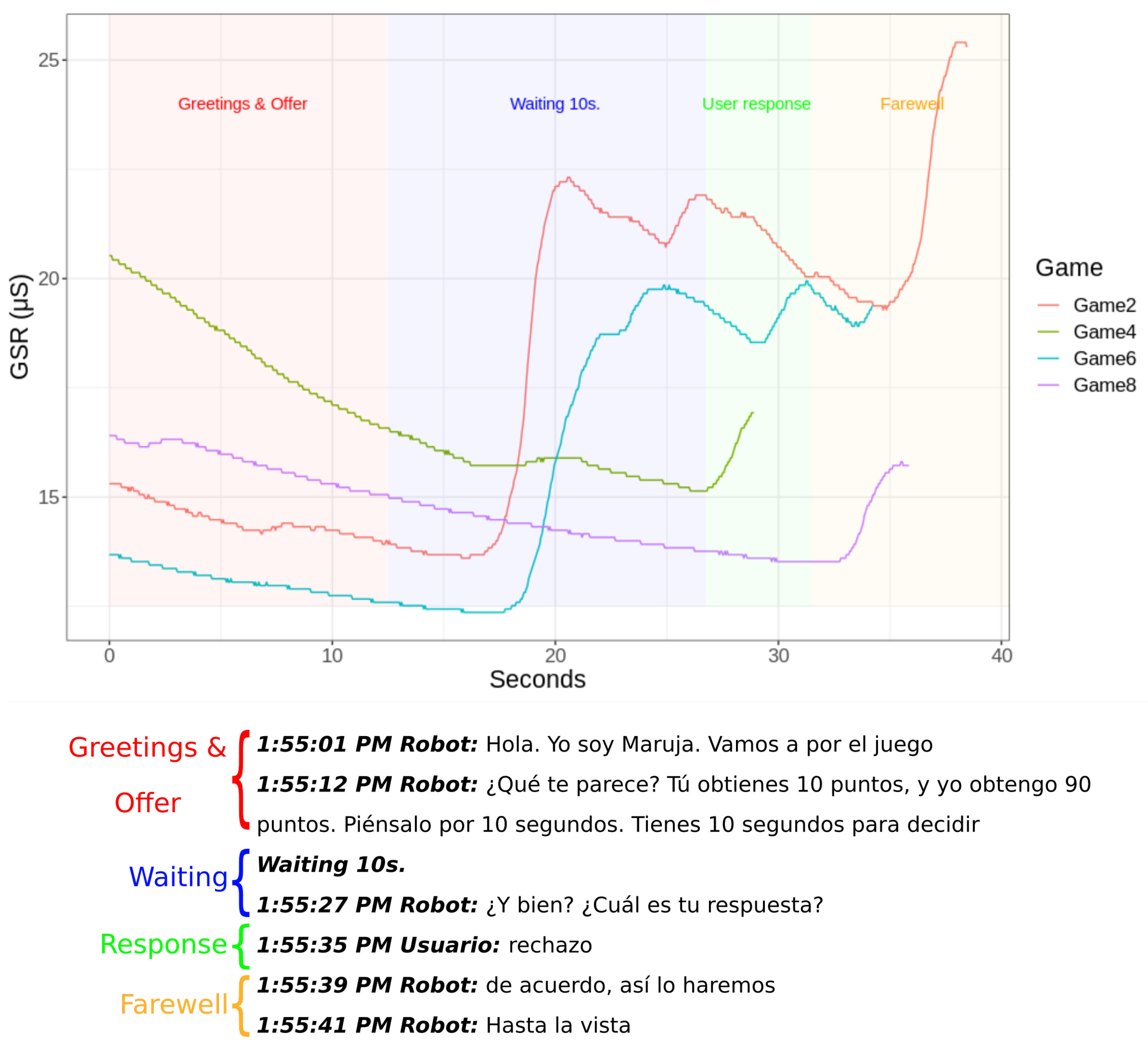 Proceedings 31 00071 g005